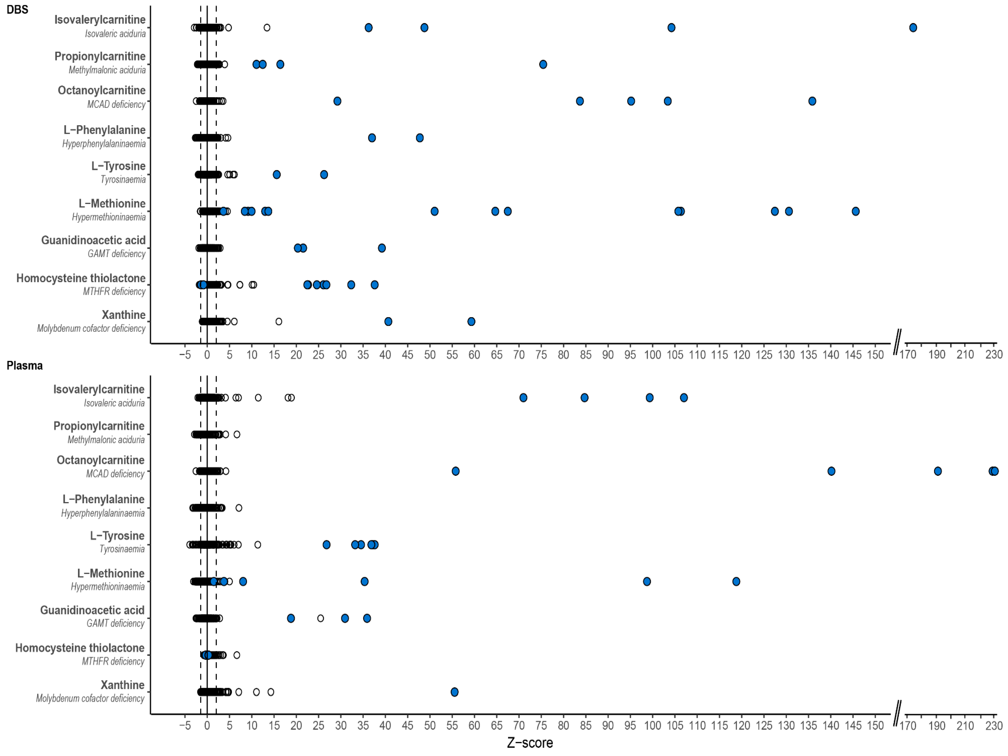 Metabolites 09 00012 g002 Metabolites 09 00012 g002