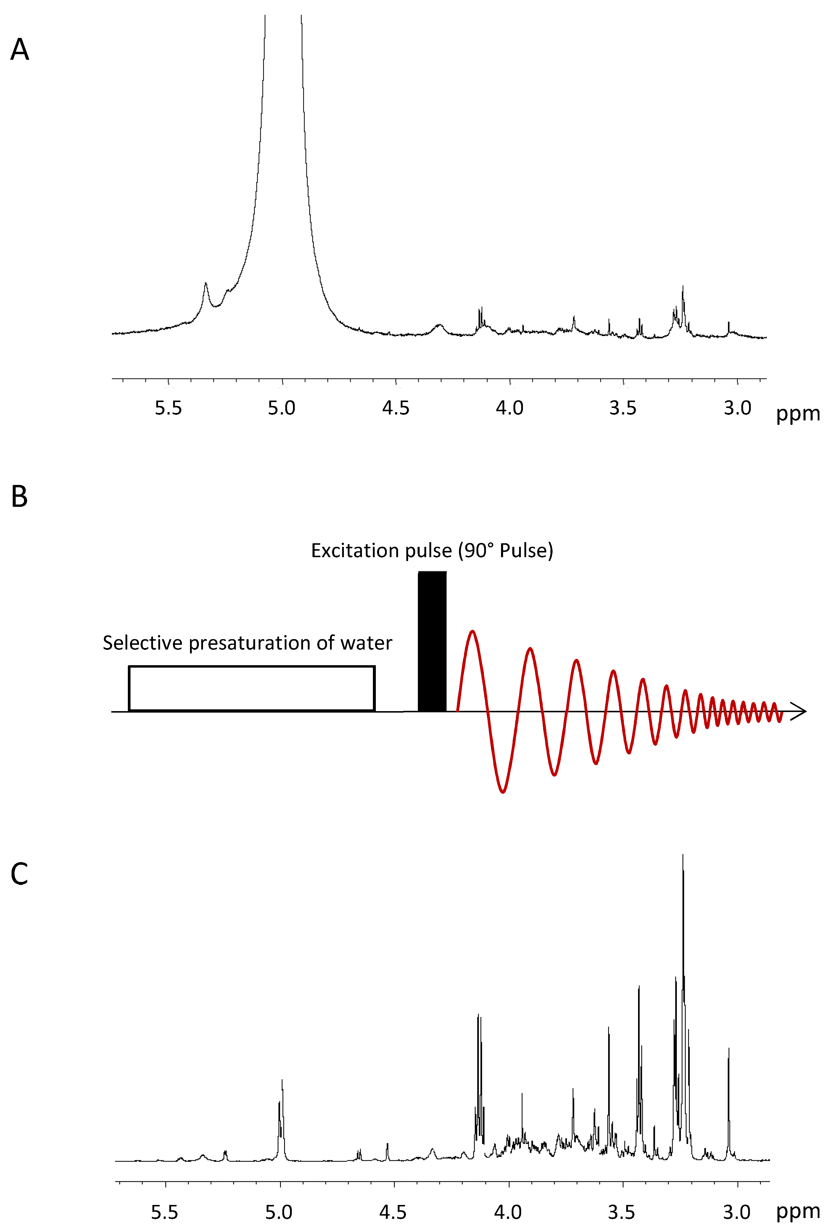 Metabolites 09 00019 g003