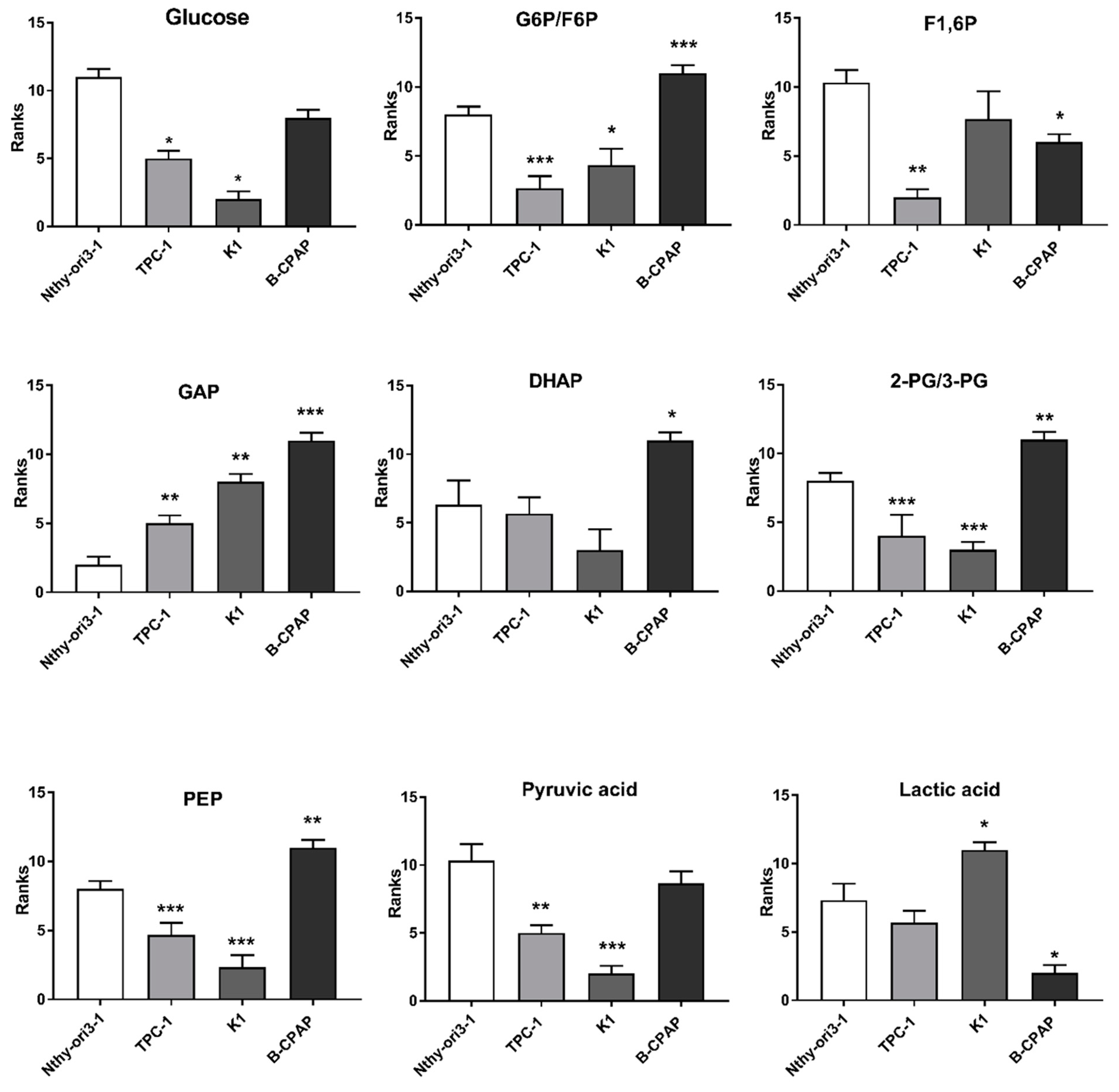 Metabolites 09 00023 g001