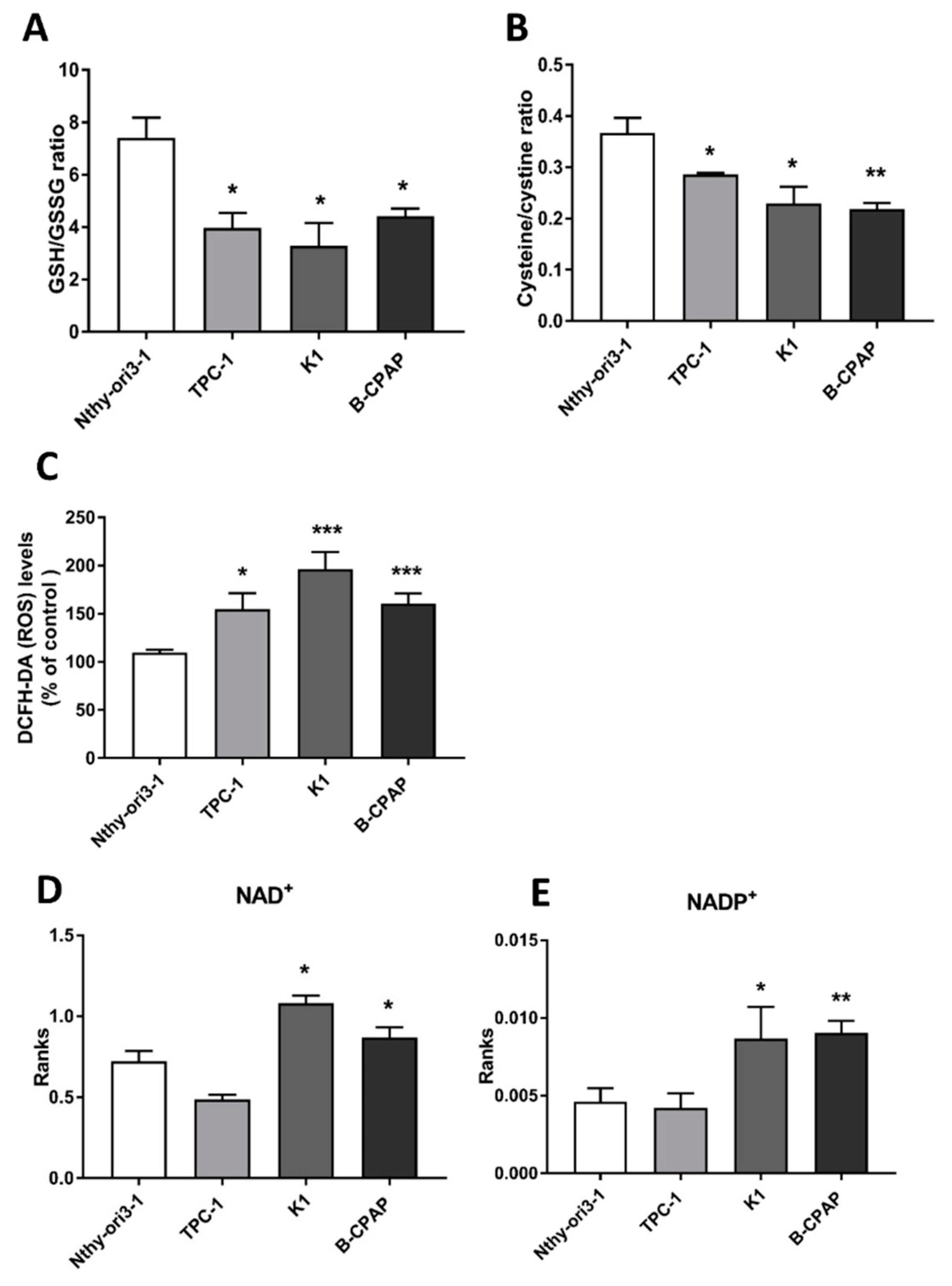Metabolites 09 00023 g004
