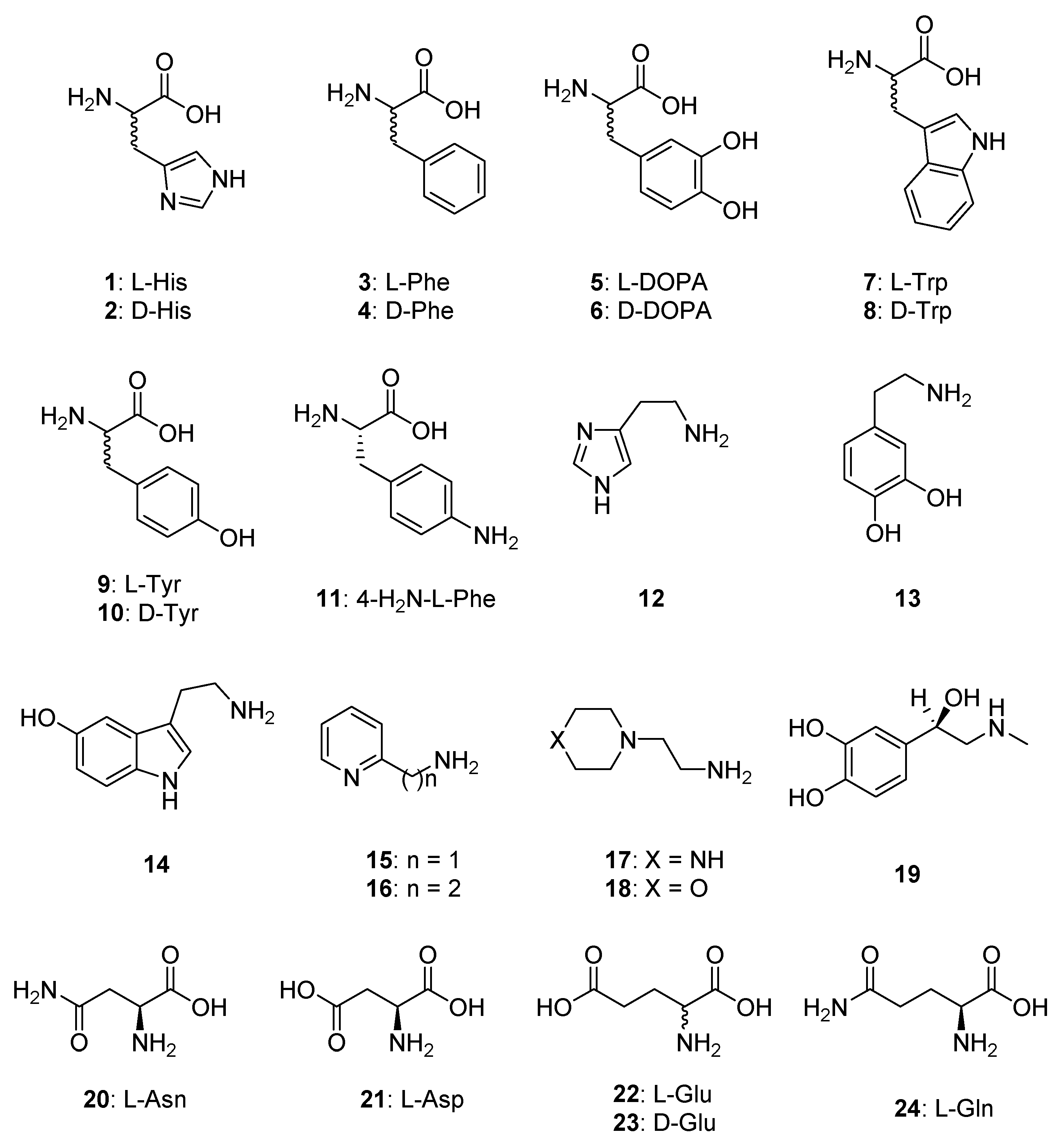 Metabolites 09 00026 g001
