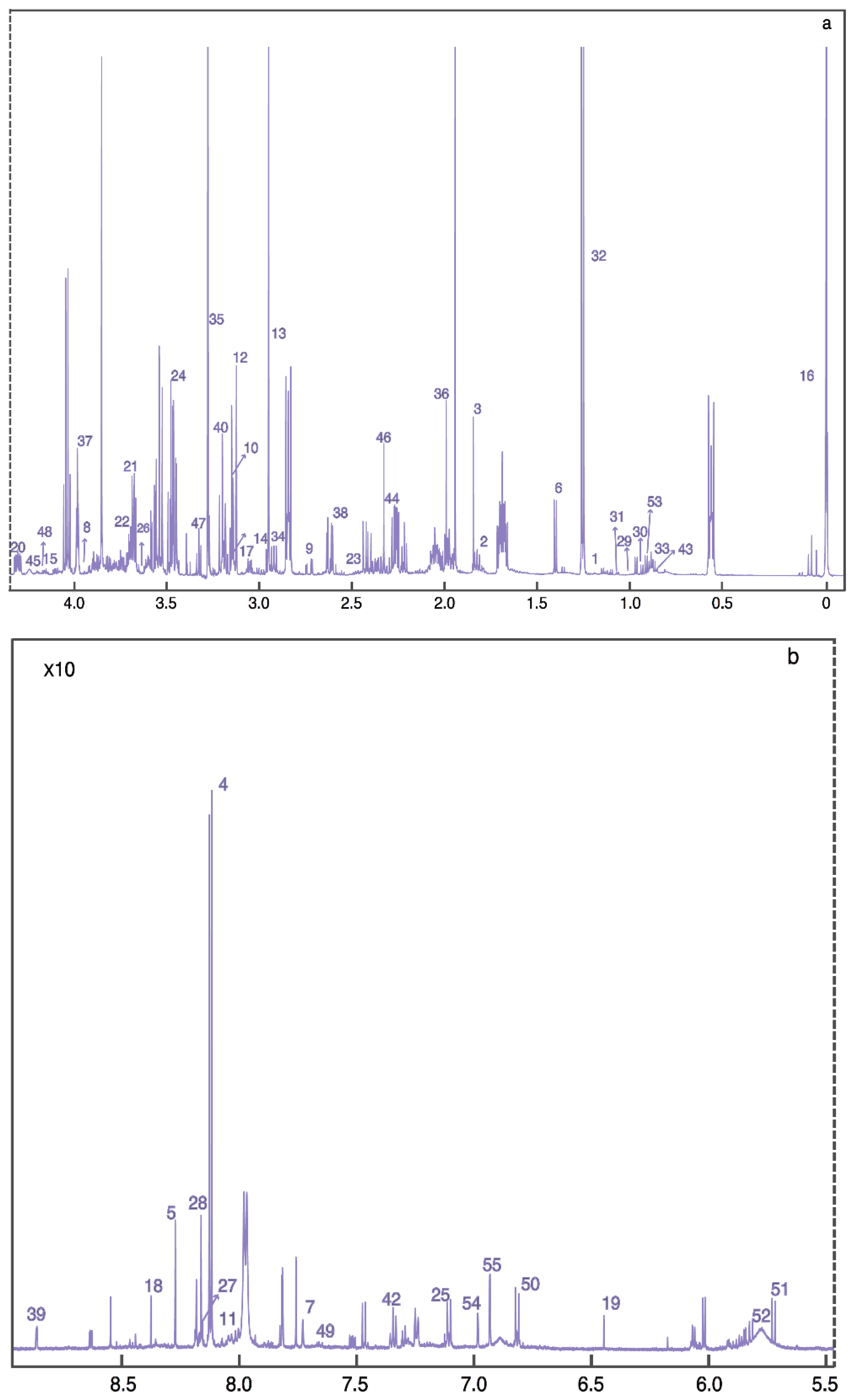 Metabolites 09 00027 g001