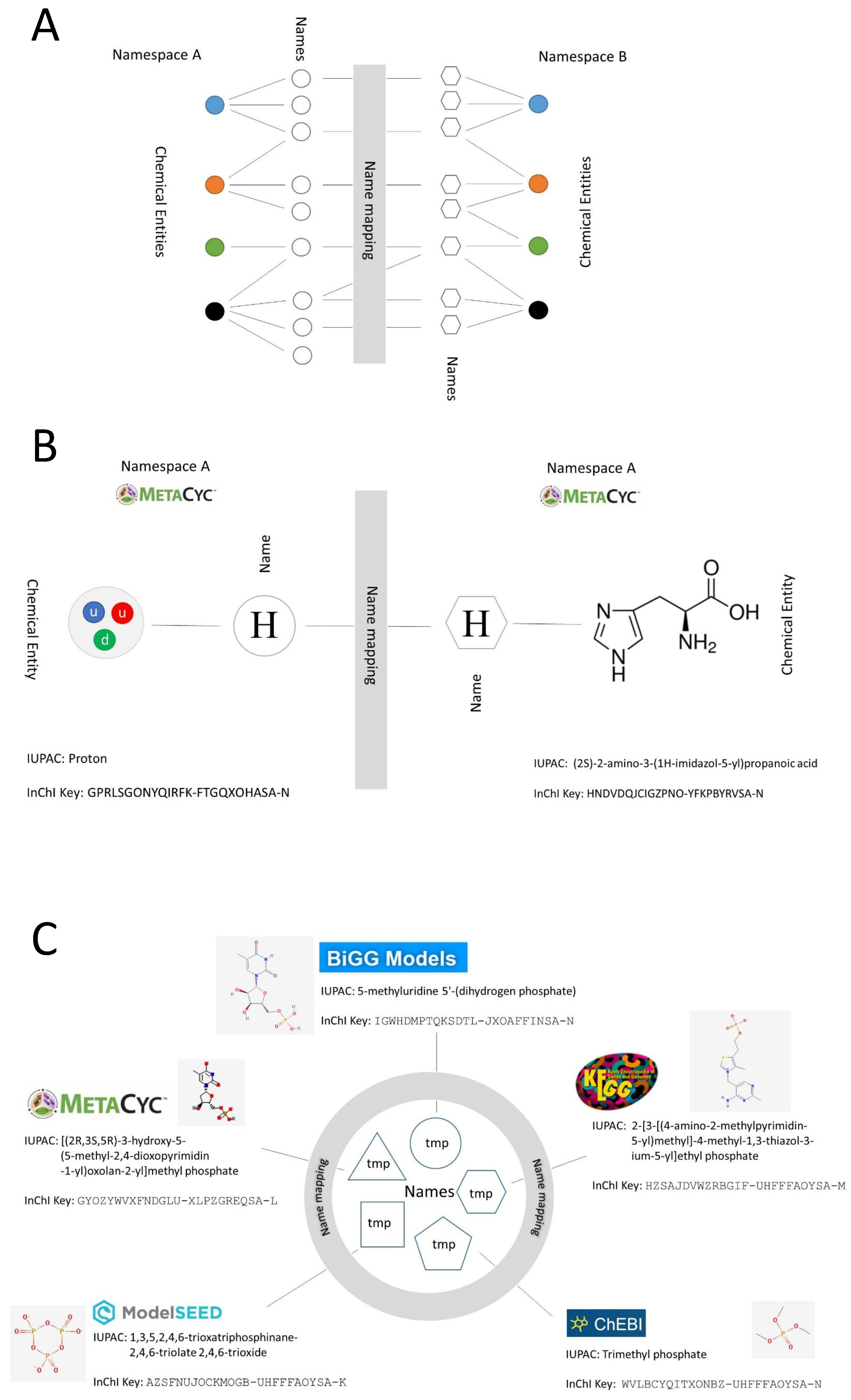 Metabolites 09 00028 g001