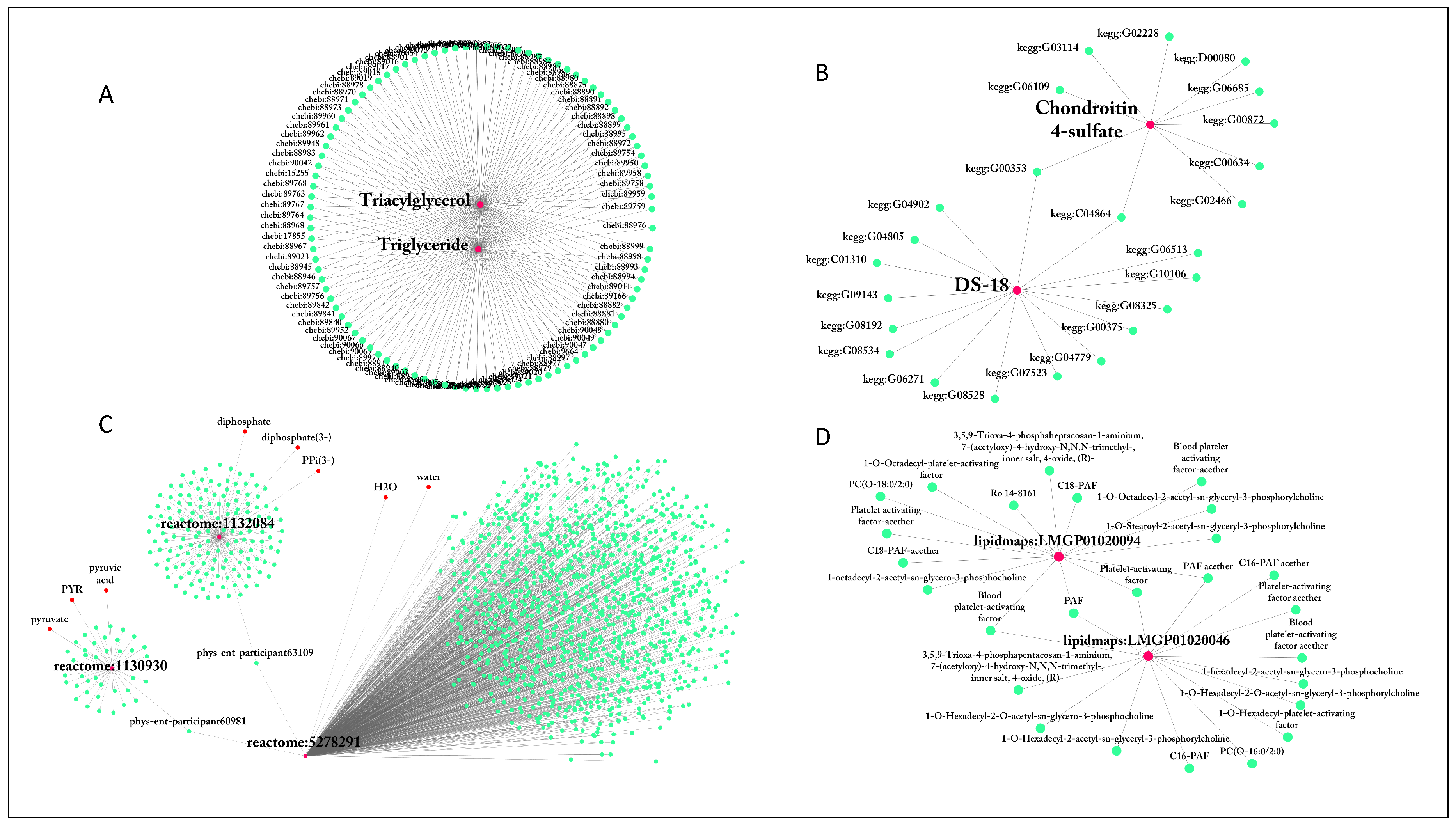 Metabolites 09 00028 g002