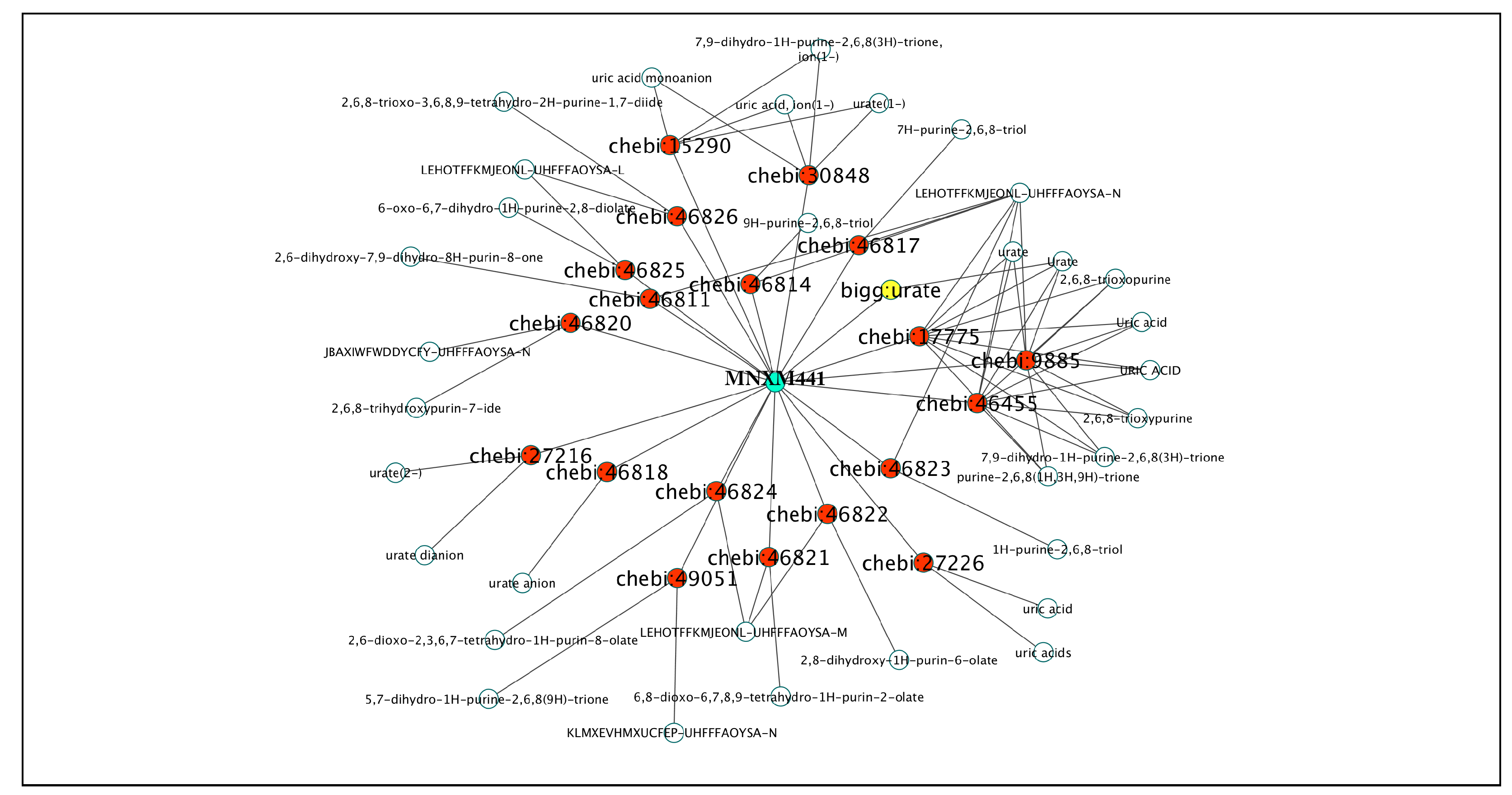 Metabolites 09 00028 g004