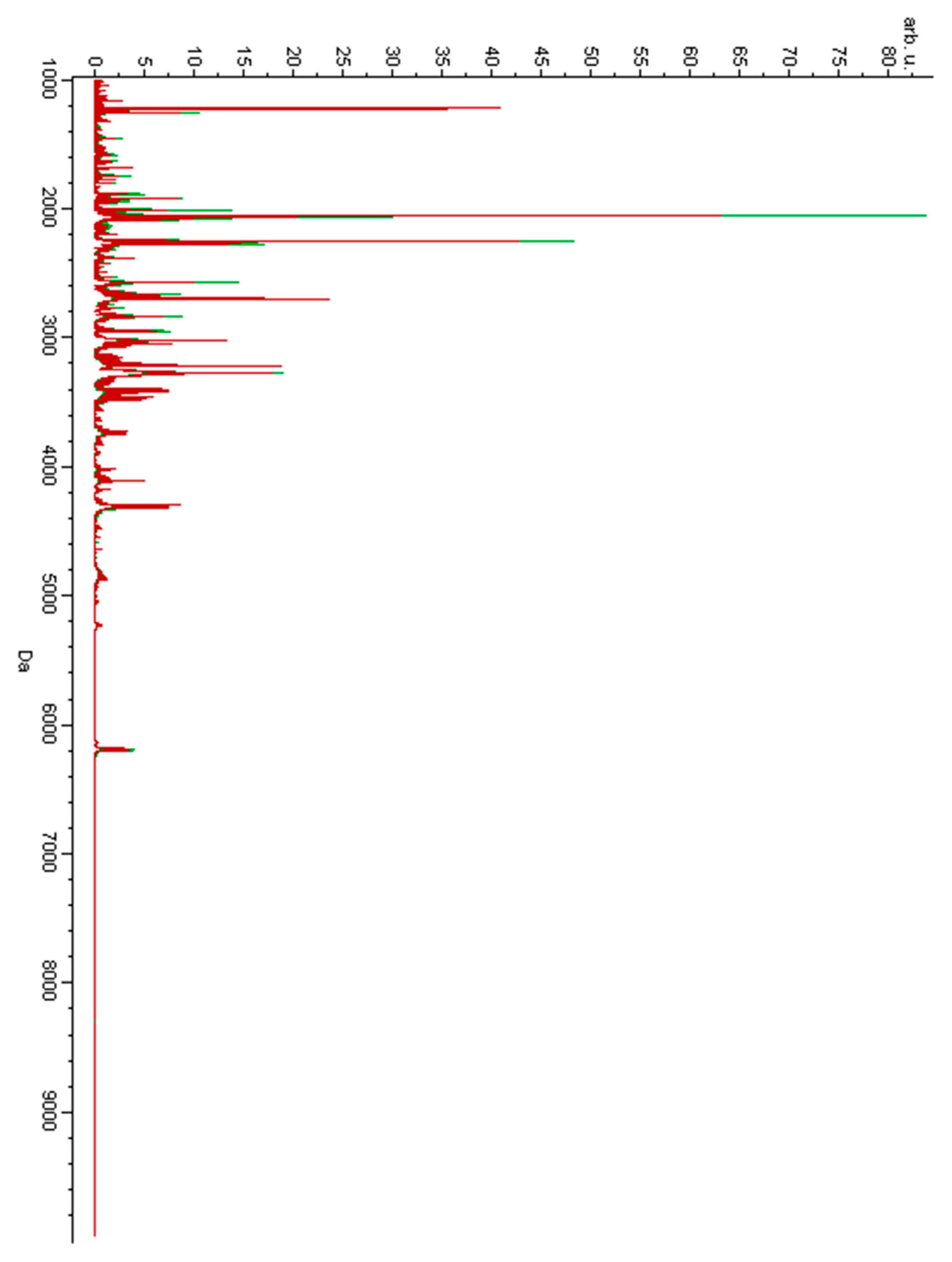 Metabolites 09 00030 g001