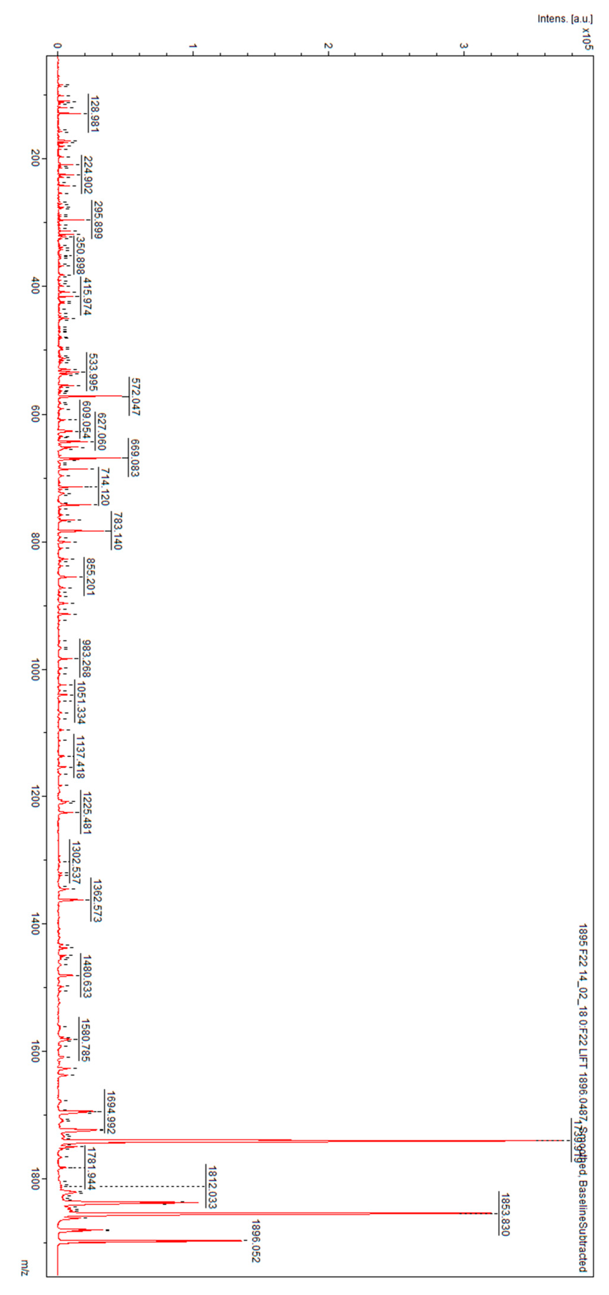 Metabolites 09 00030 g004