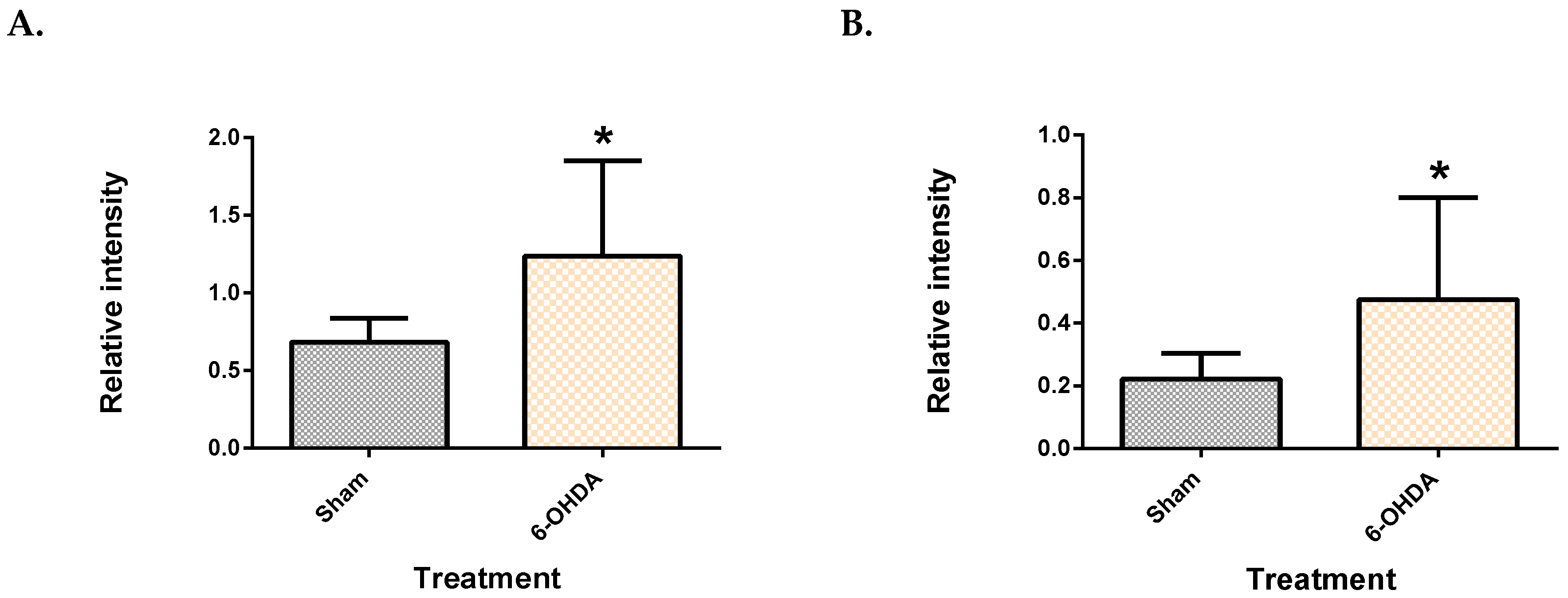 Metabolites 09 00031 g002