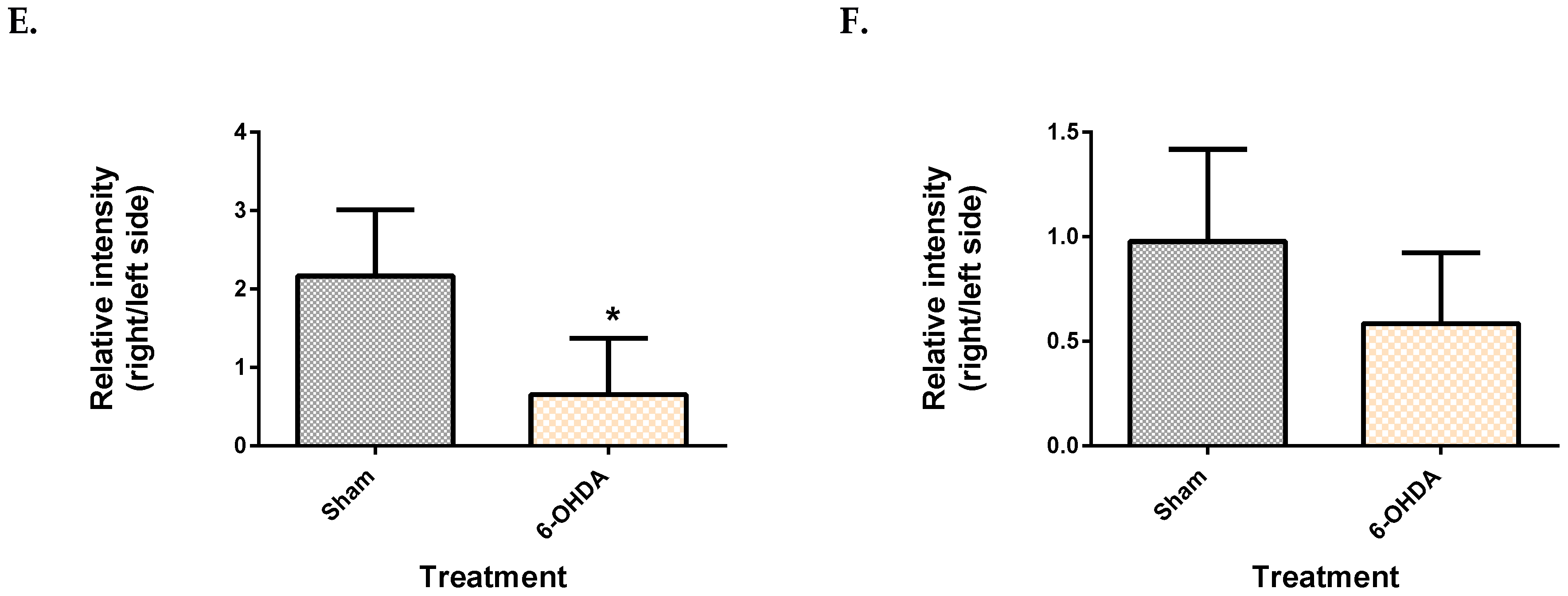 Metabolites 09 00031 g003b