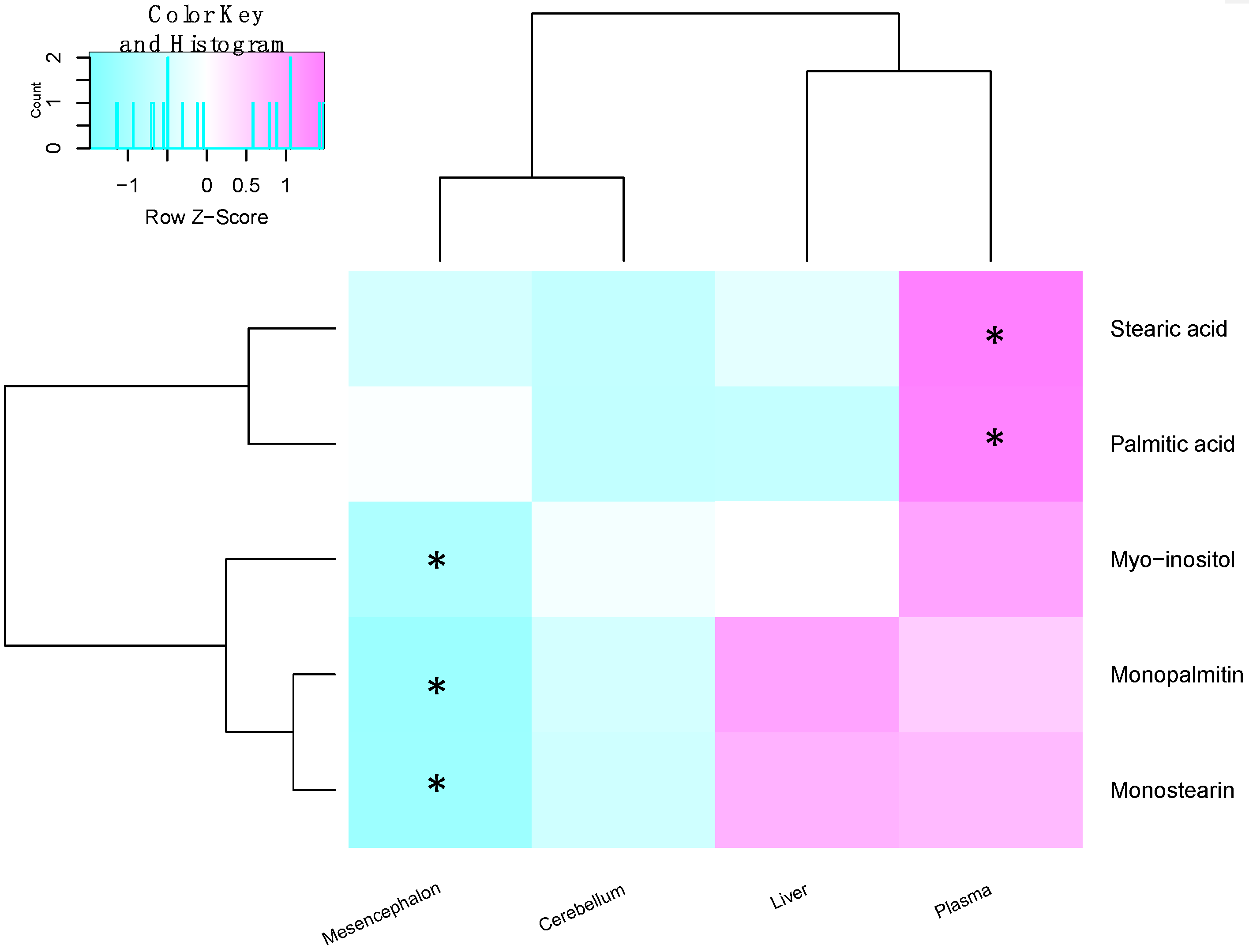 Metabolites 09 00031 g004