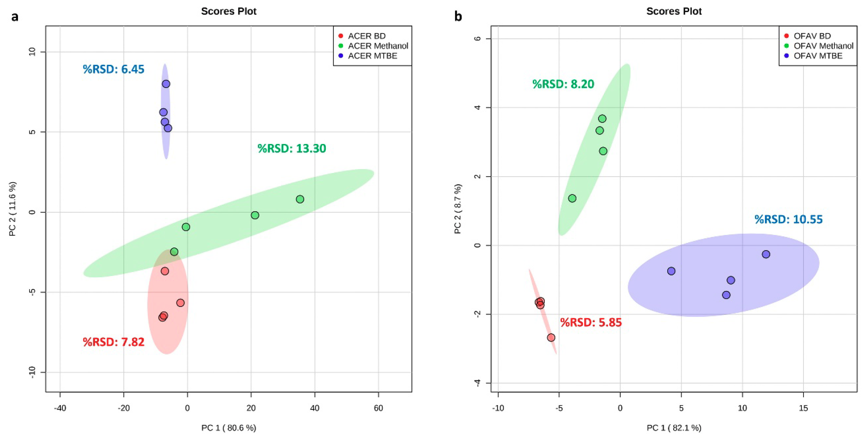 Metabolites 09 00032 g002