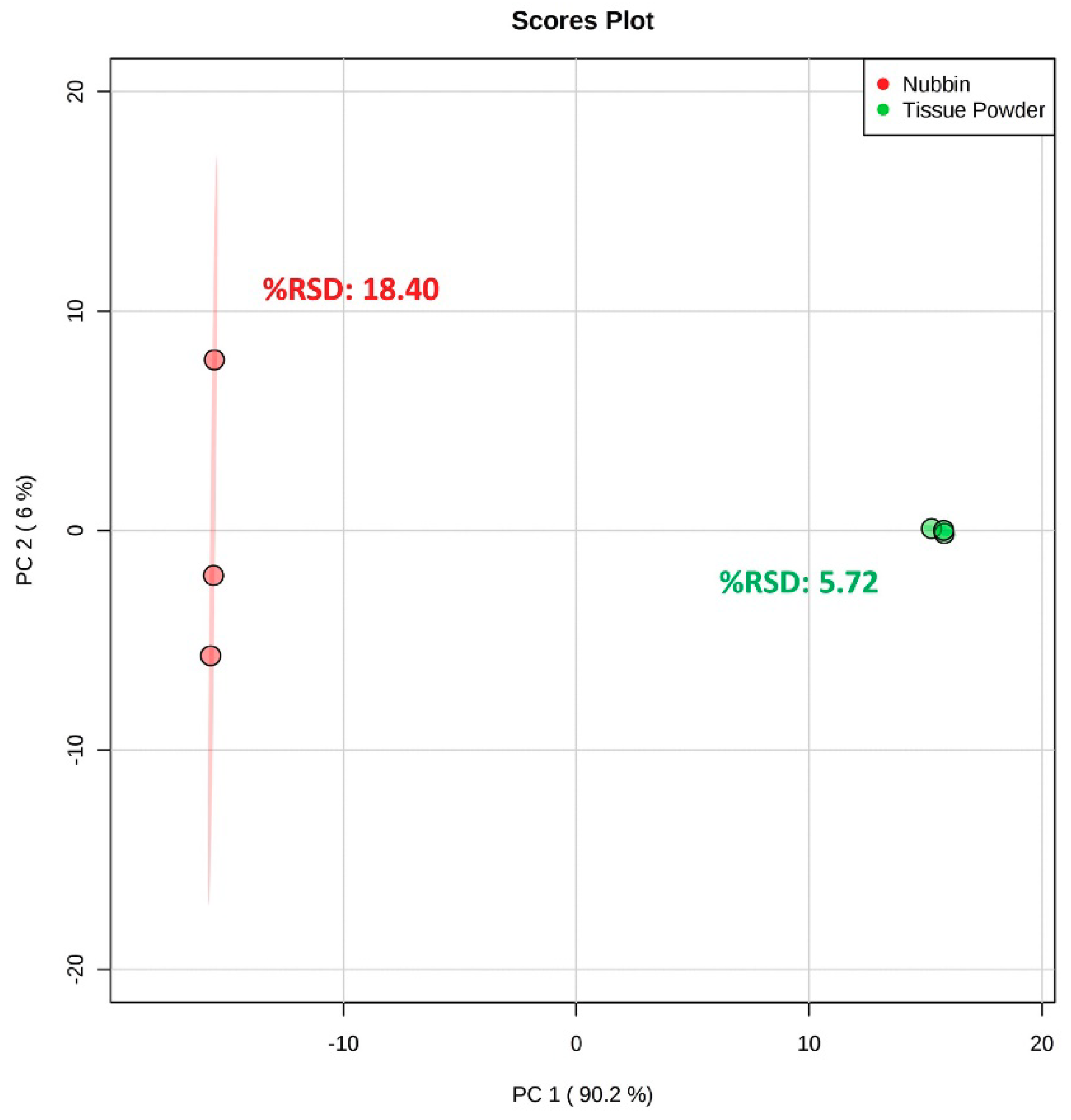 Metabolites 09 00032 g004