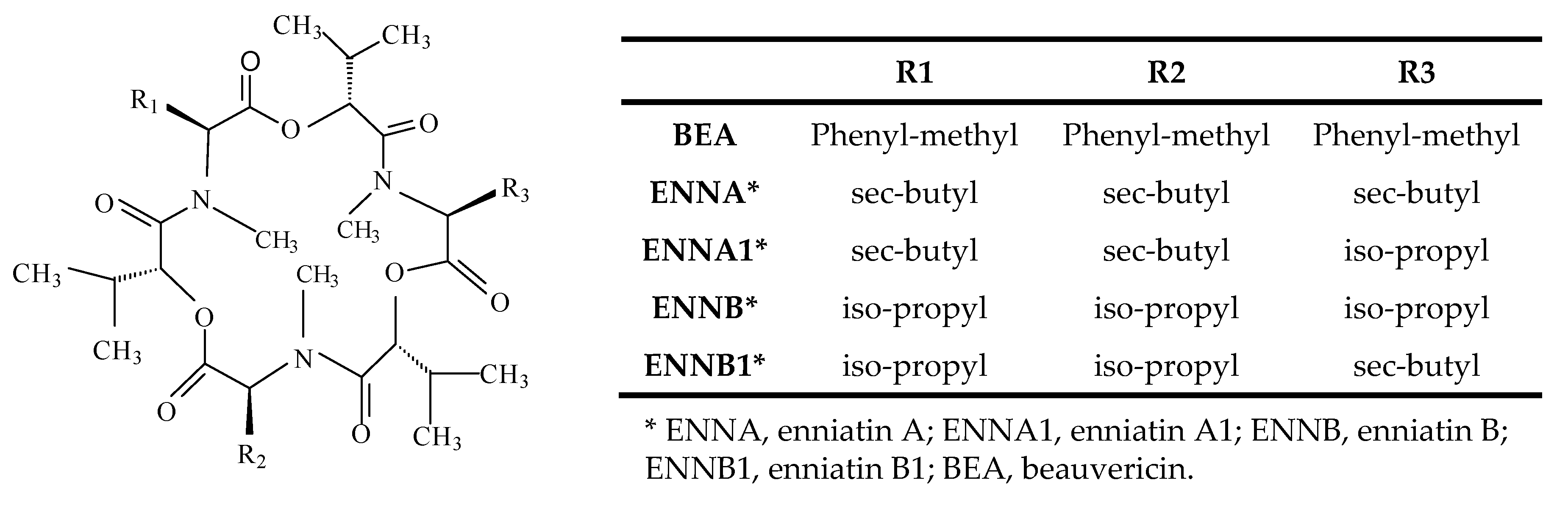 Metabolites 09 00033 g001