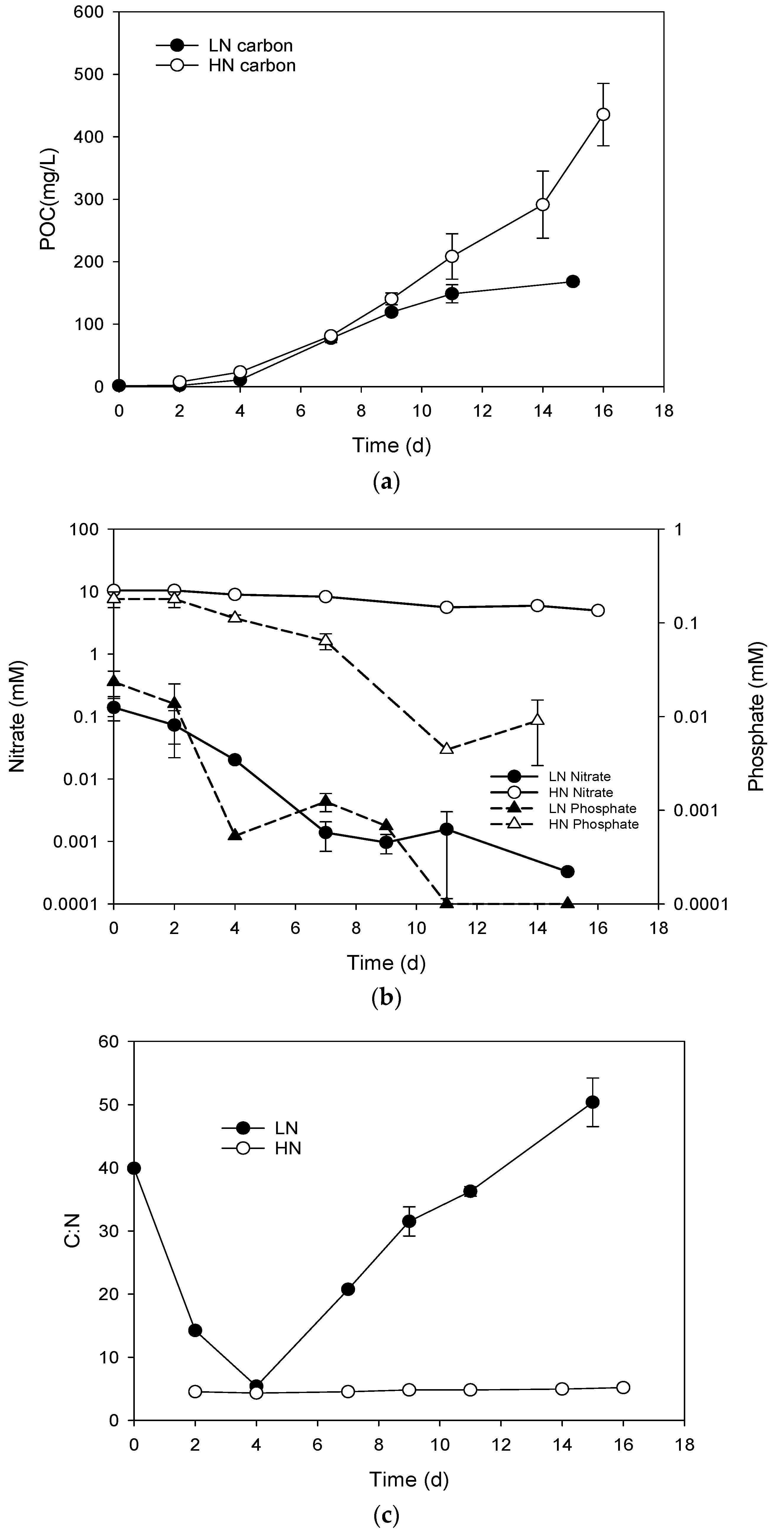 Metabolites 09 00039 g001
