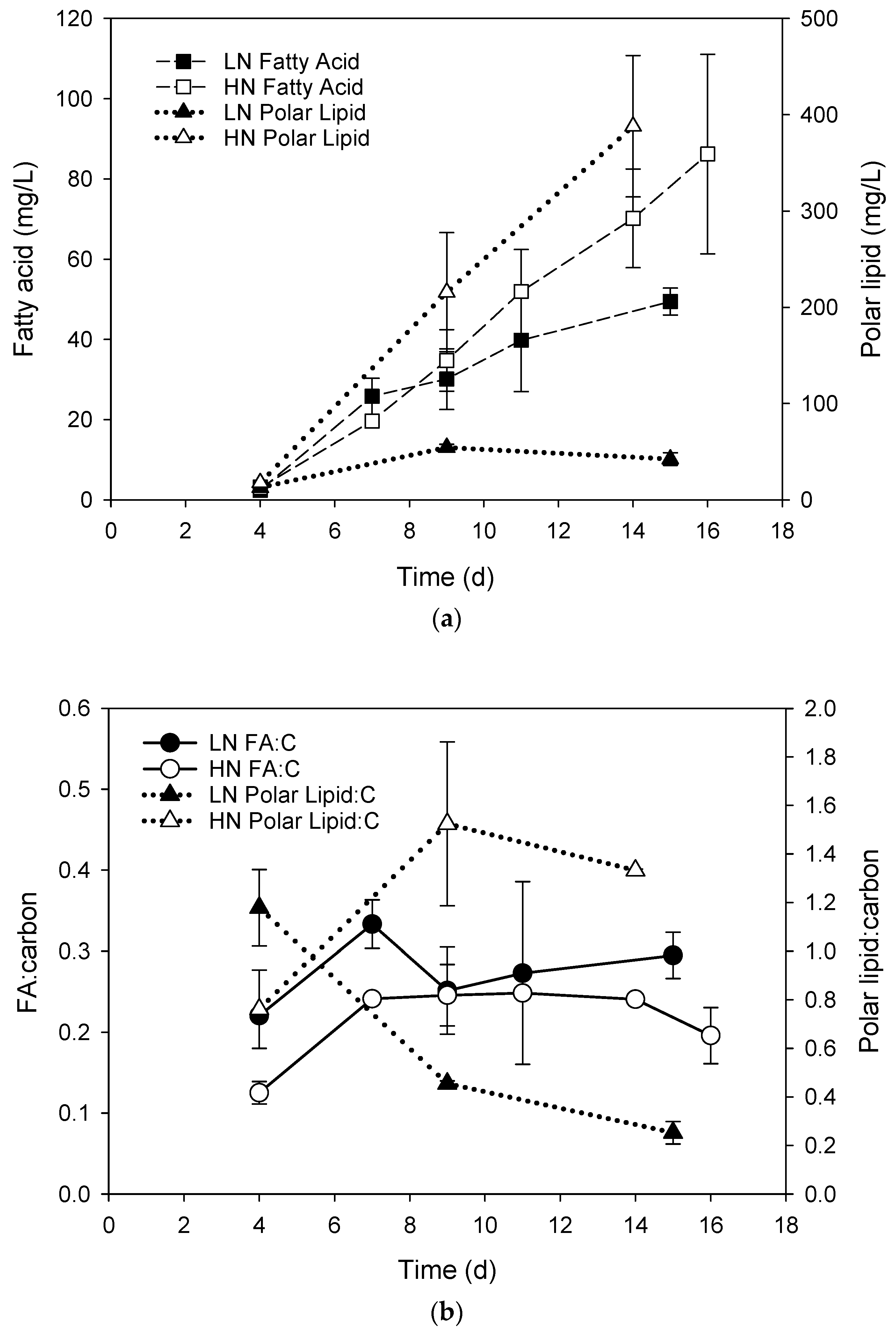 Metabolites 09 00039 g002