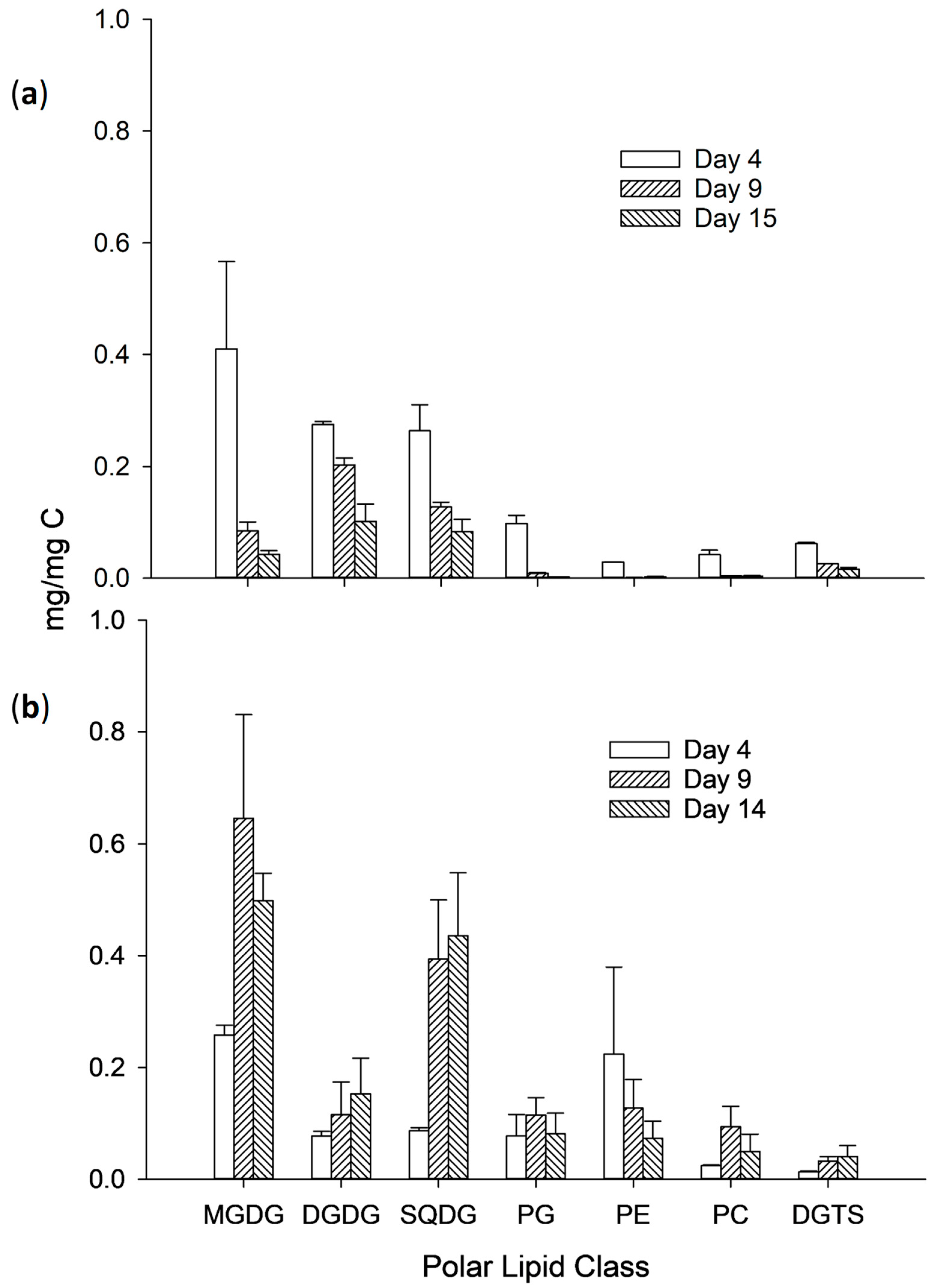 Metabolites 09 00039 g003