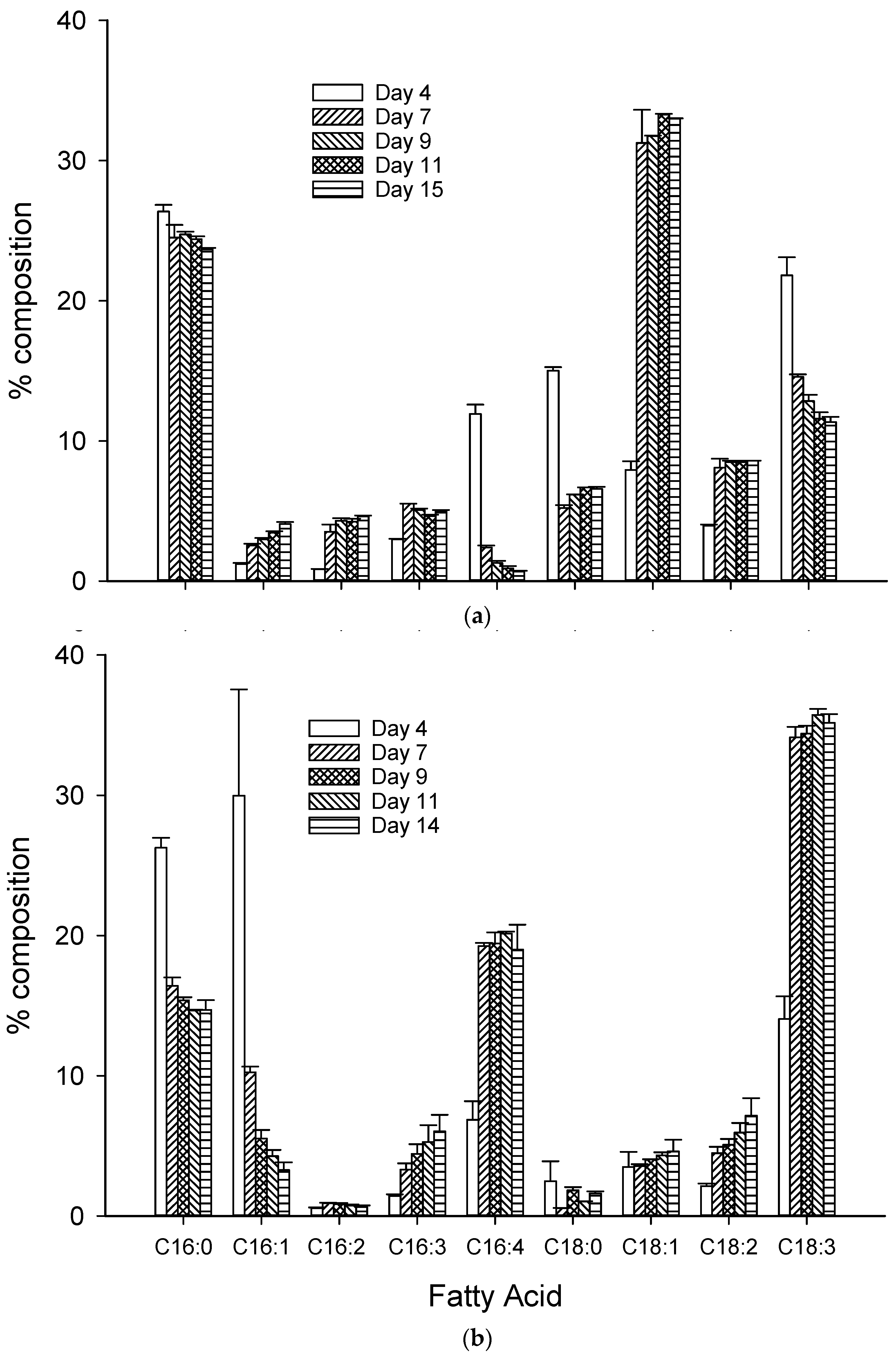 Metabolites 09 00039 g004