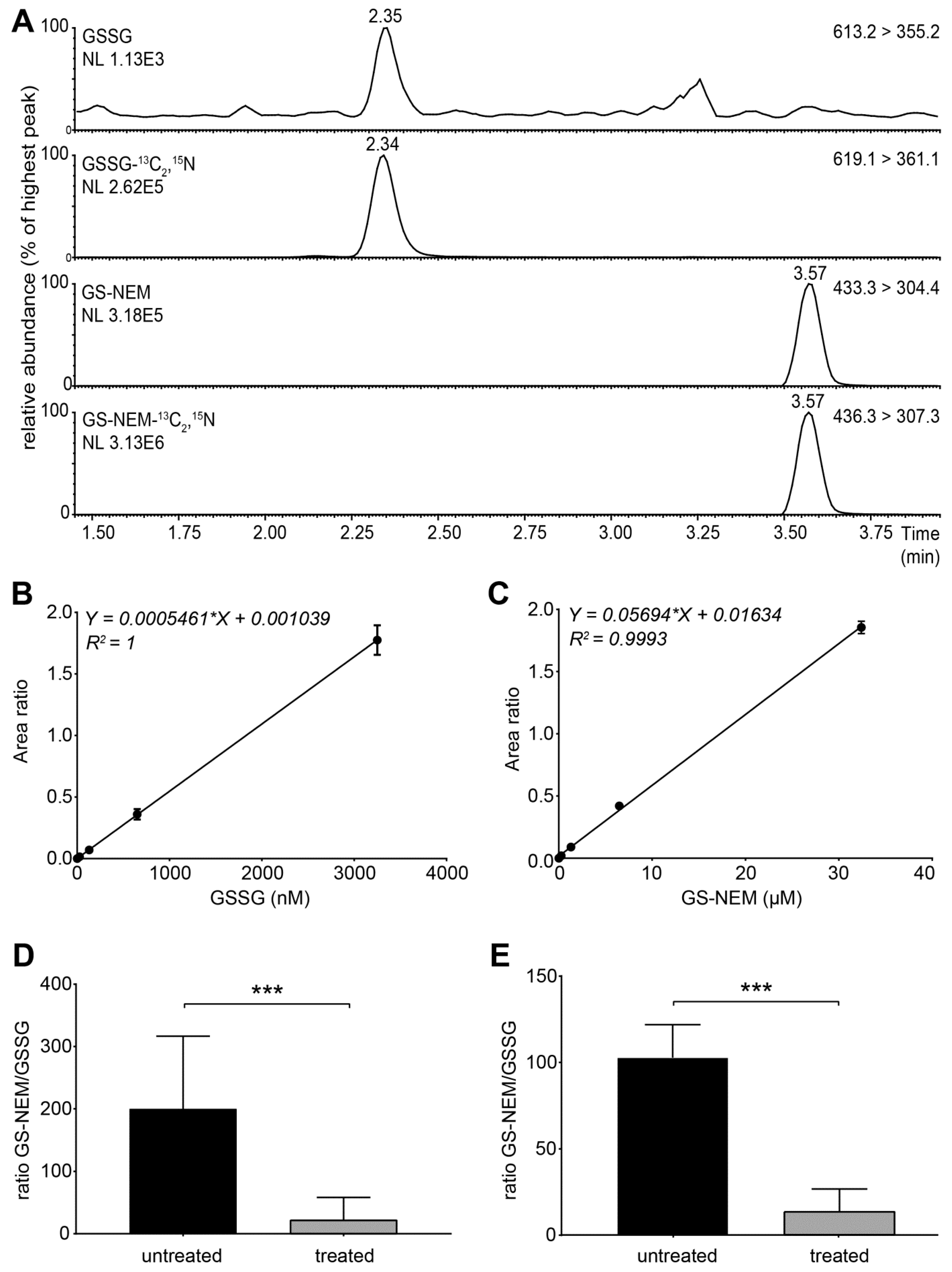 Metabolites 09 00045 g002