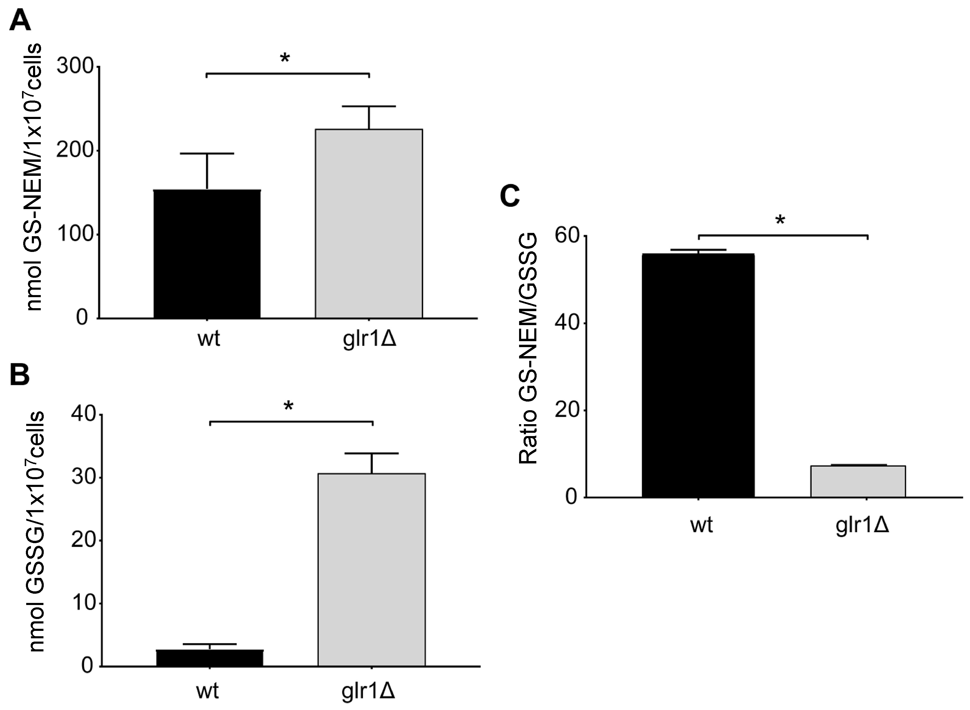 Metabolites 09 00045 g0a1