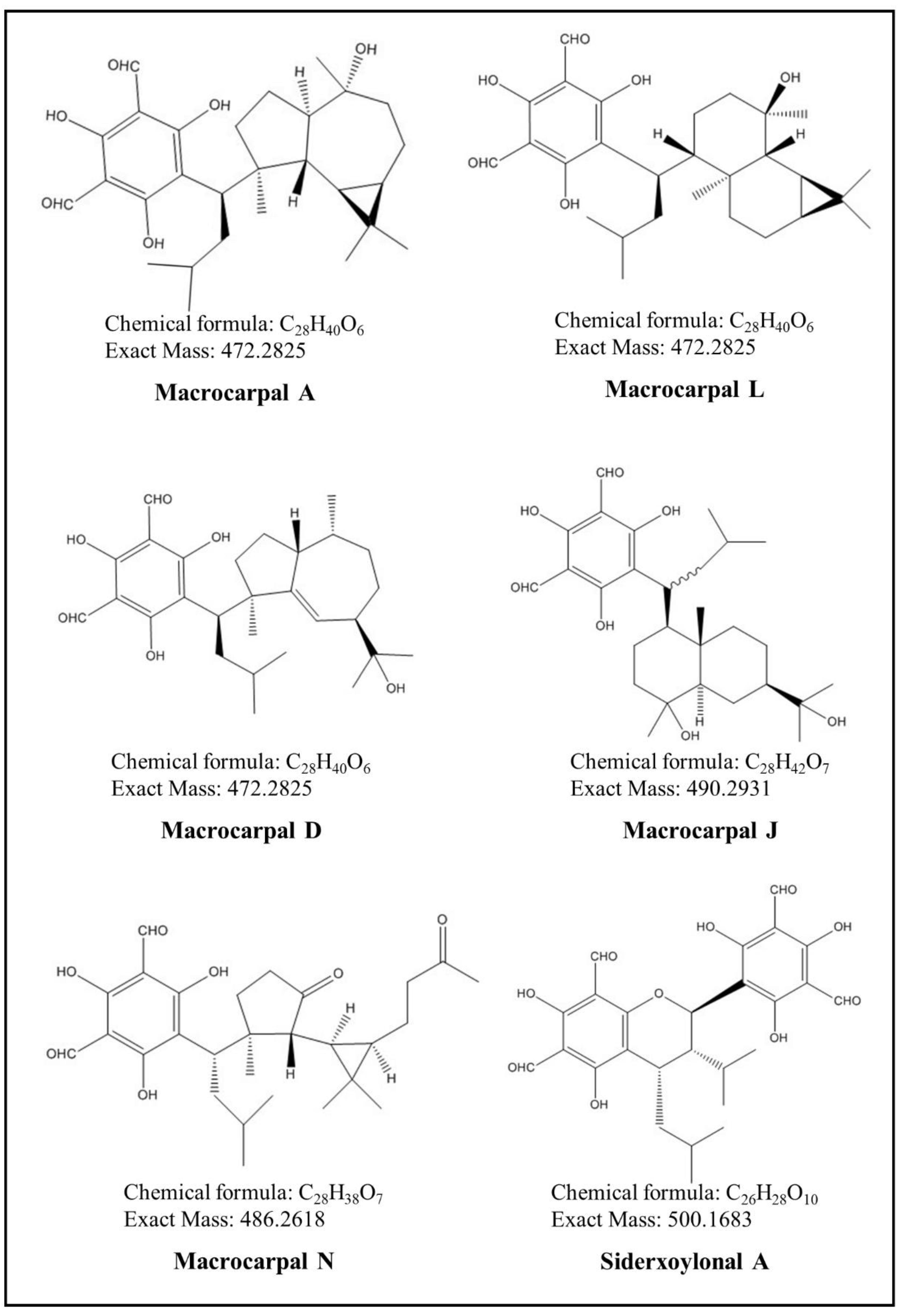 Metabolites 09 00046 g001