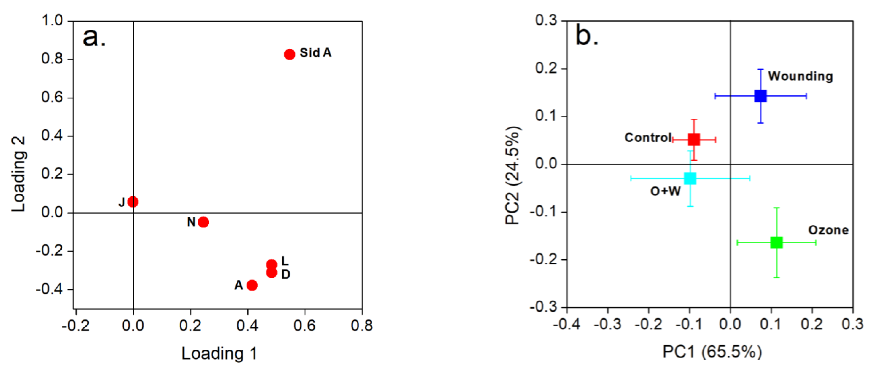 Metabolites 09 00046 g004