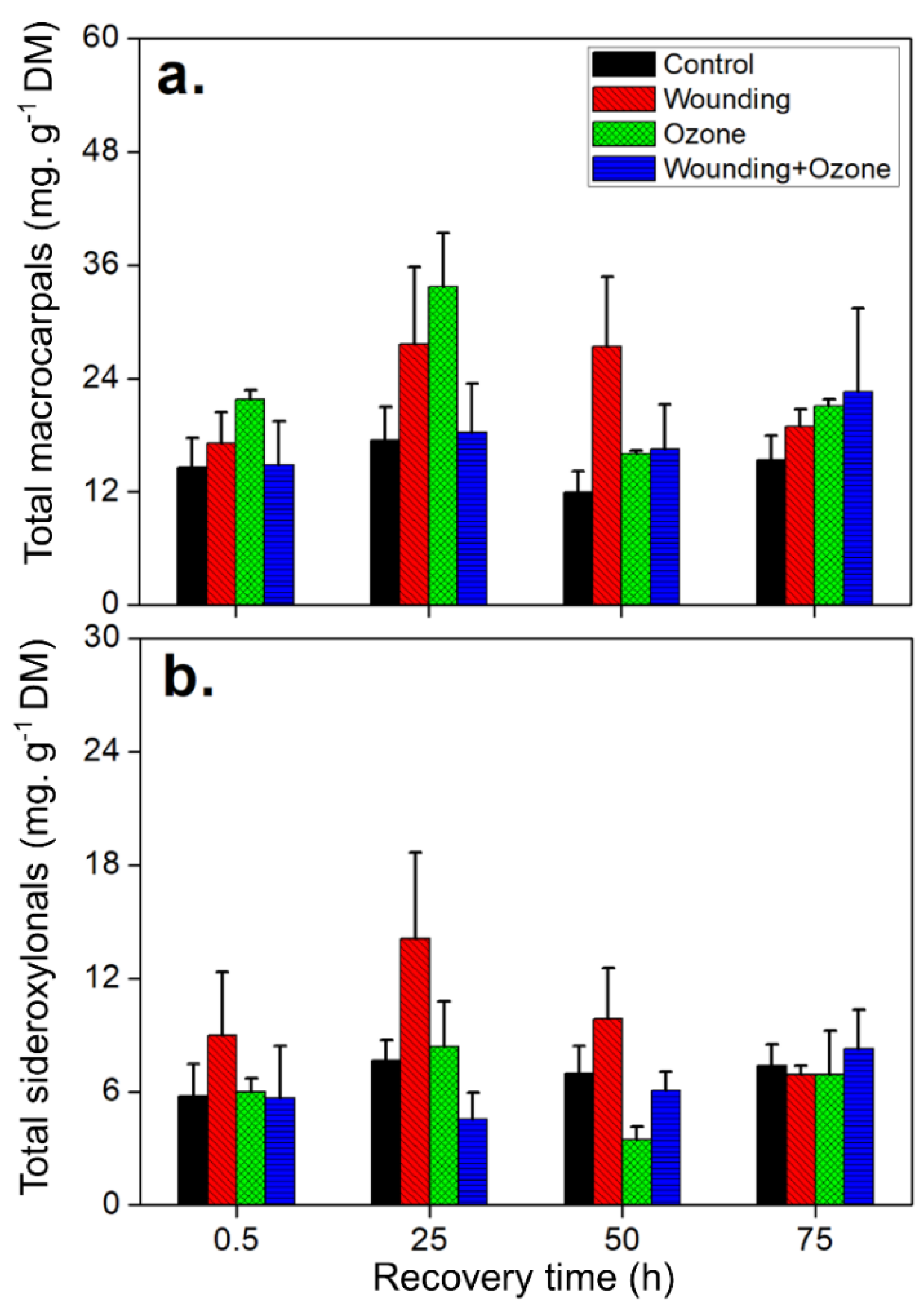 Metabolites 09 00046 g005