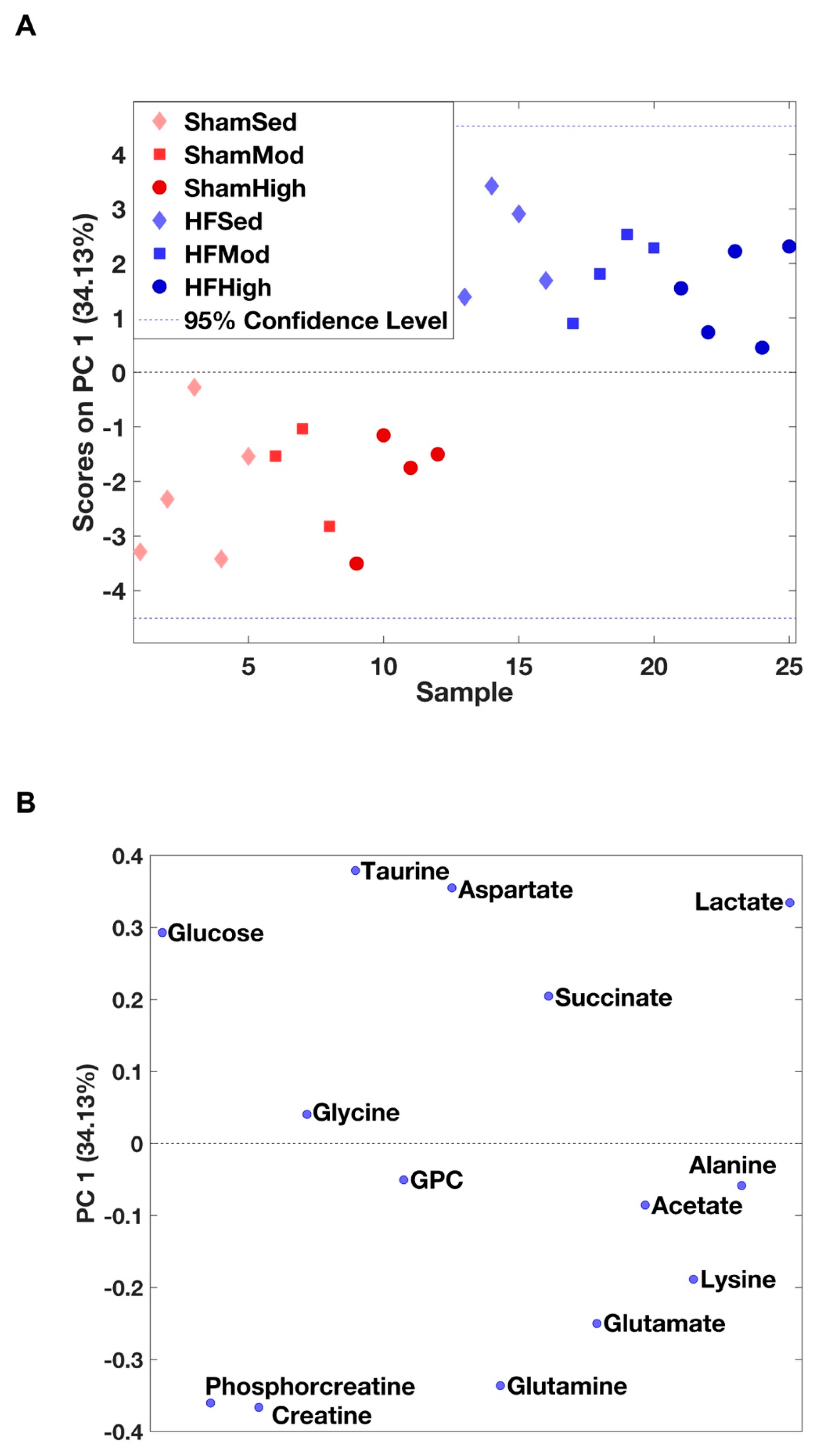 Metabolites 09 00053 g001 Metabolites 09 00053 g001