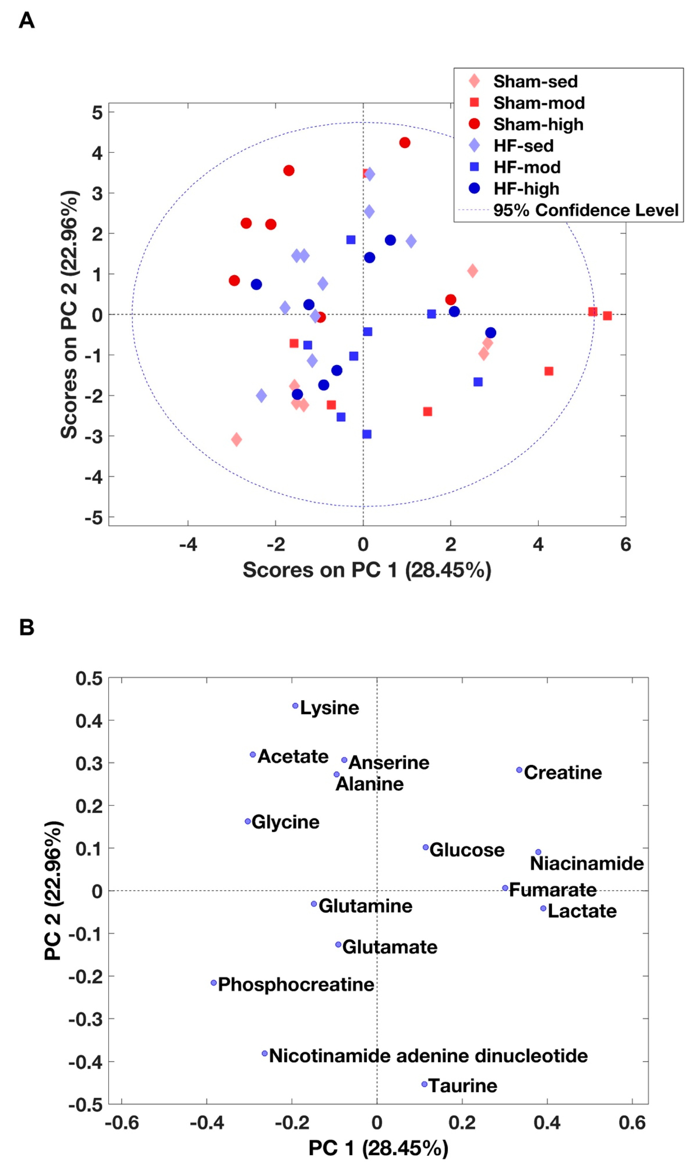 Metabolites 09 00053 g004 Metabolites 09 00053 g004