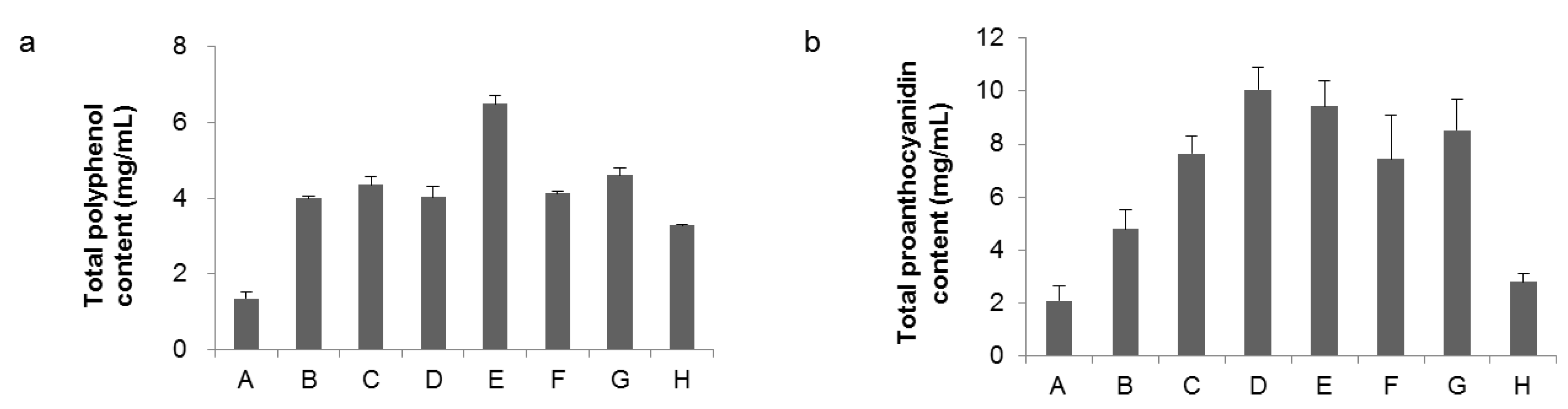 Metabolites 09 00056 g002