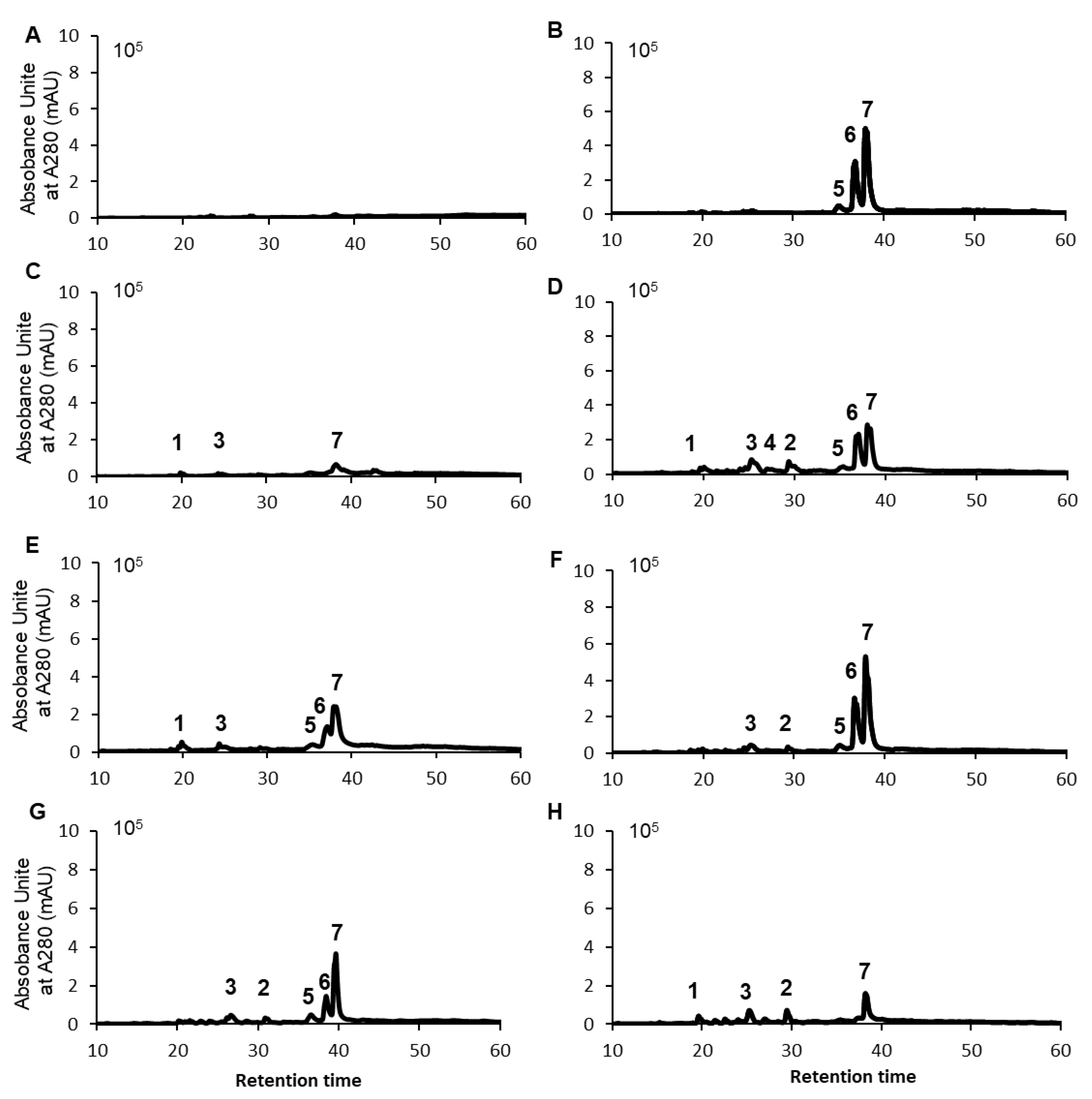 Metabolites 09 00056 g005