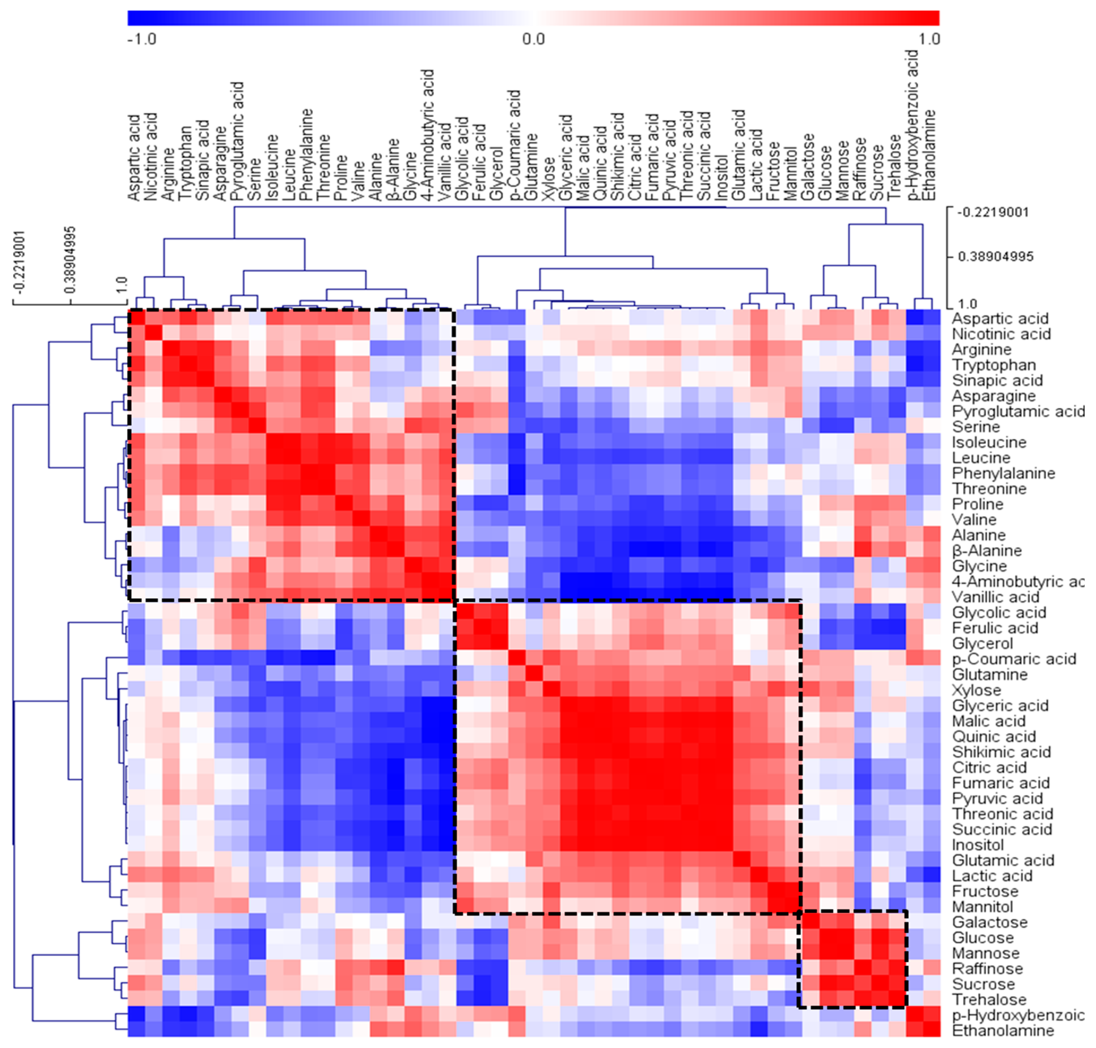 Metabolites 09 00059 g003 Metabolites 09 00059 g003
