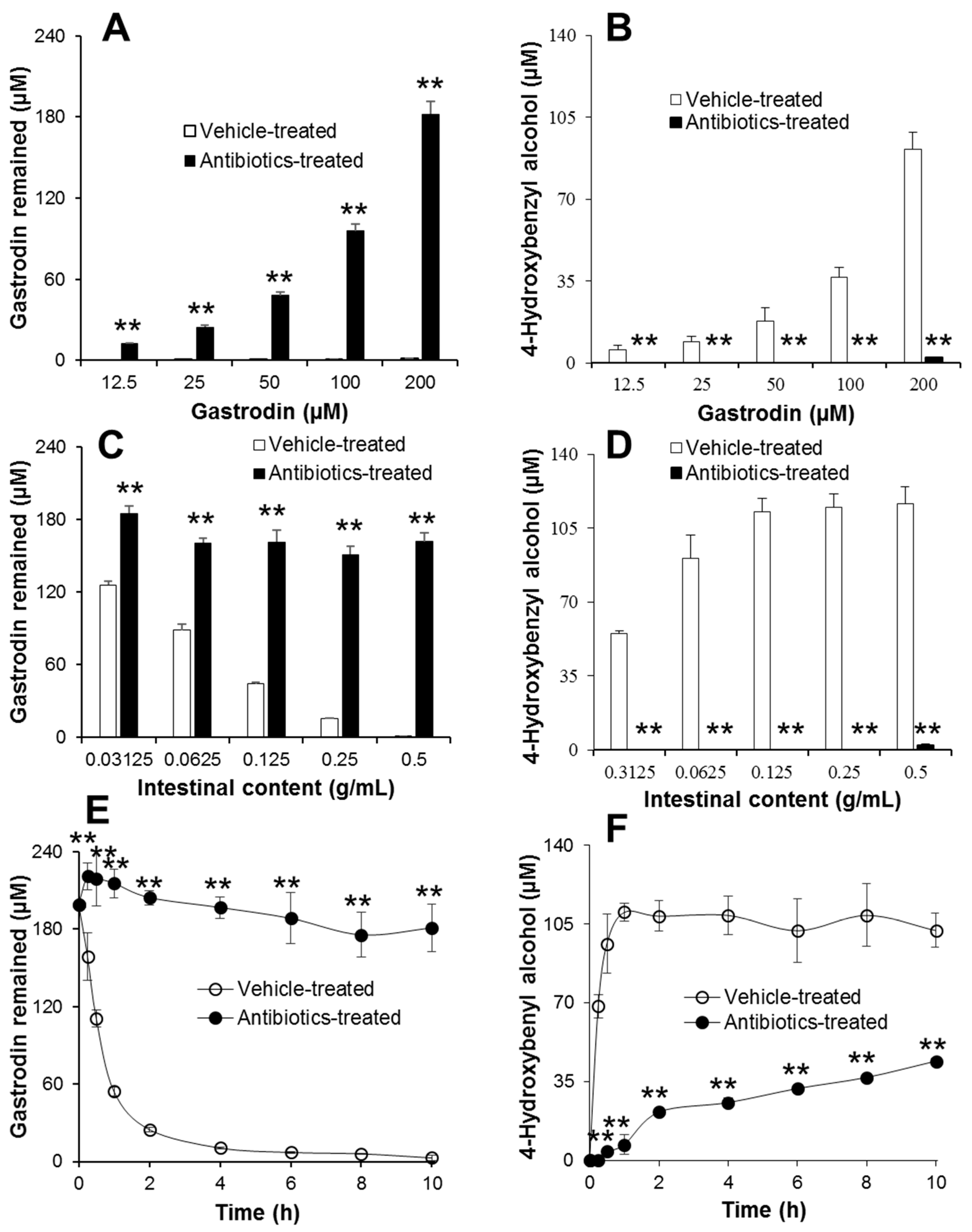 Metabolites 09 00069 g004