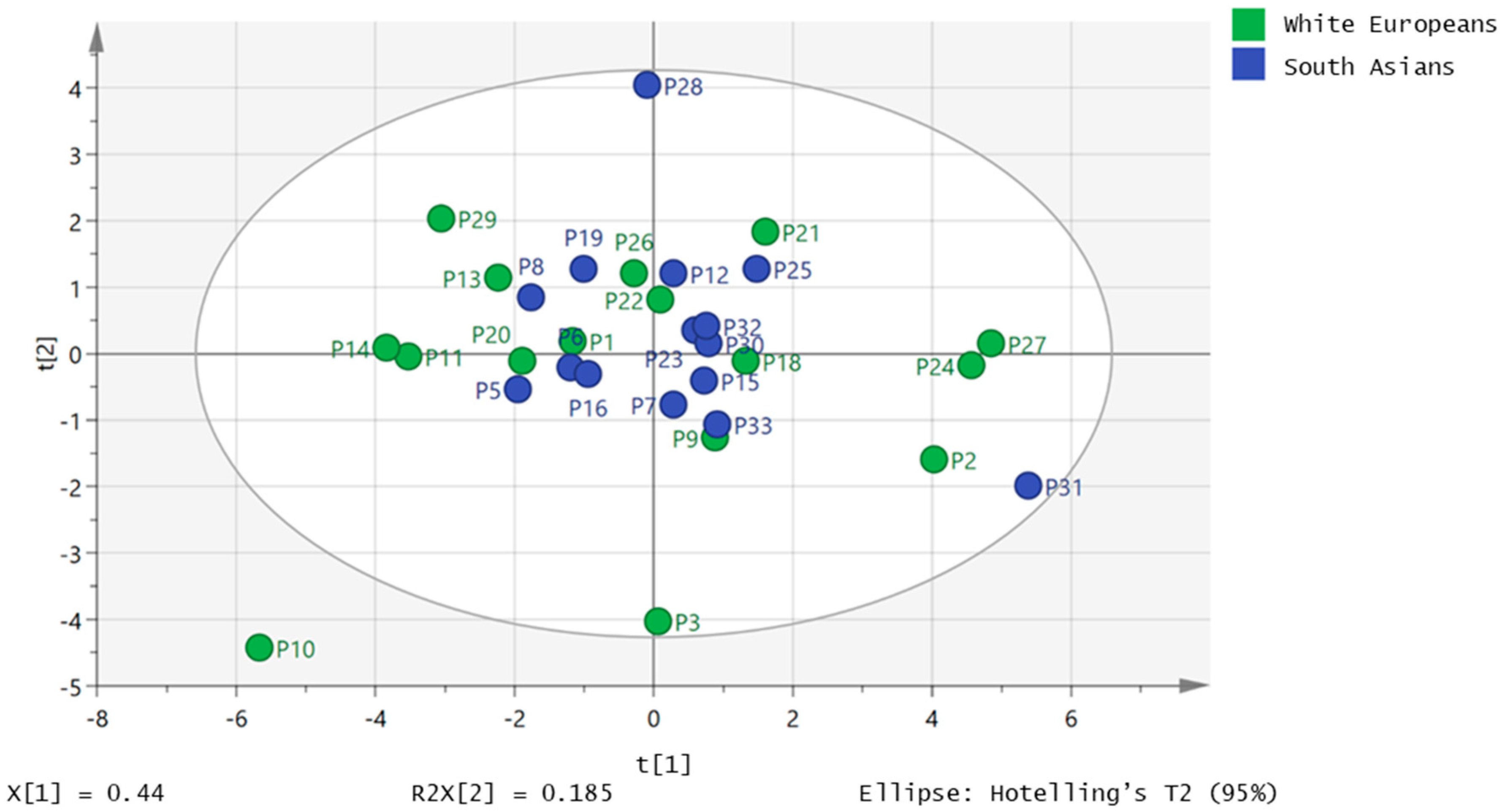Metabolites 09 00071 g001