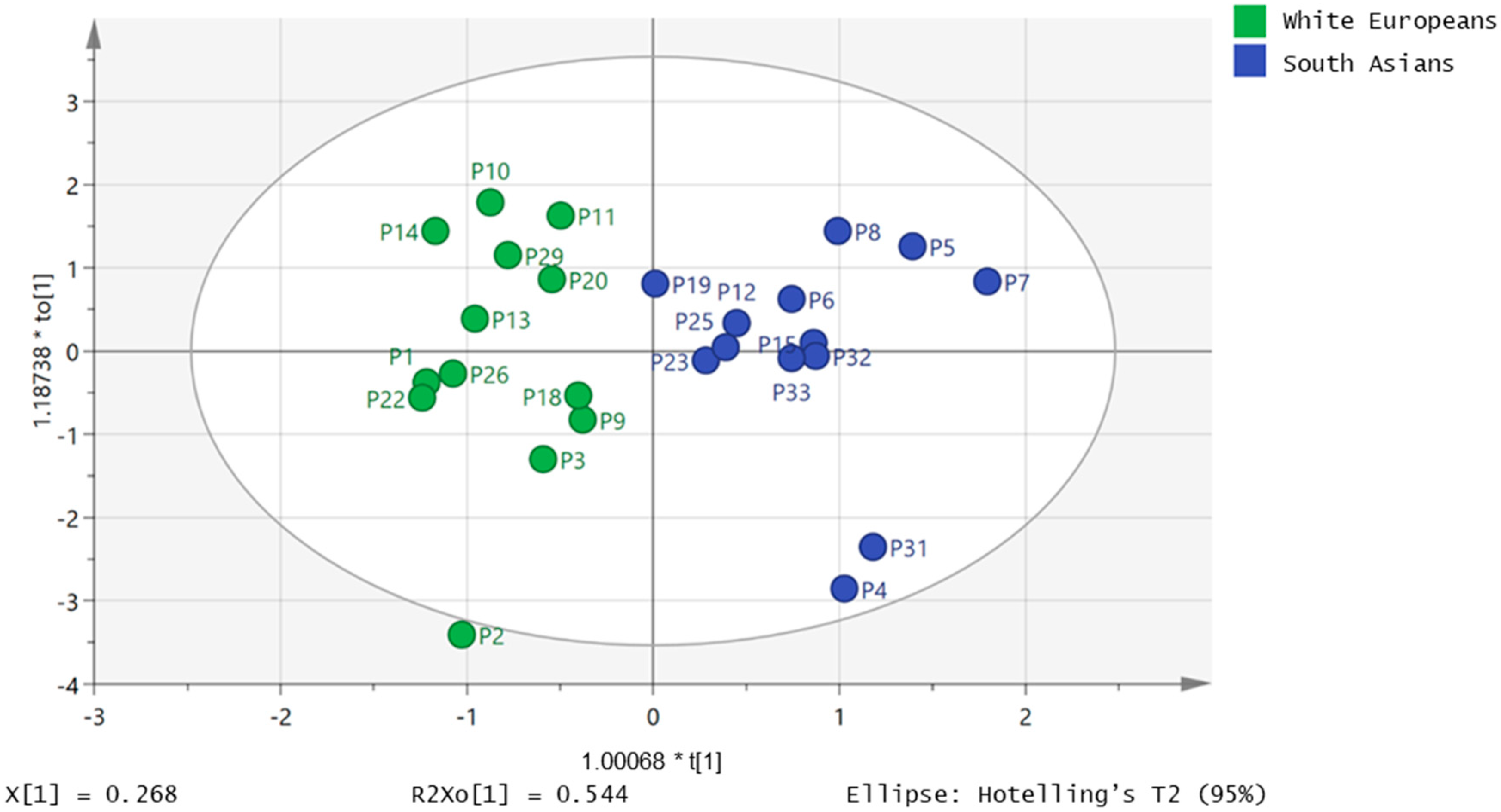 Metabolites 09 00071 g002