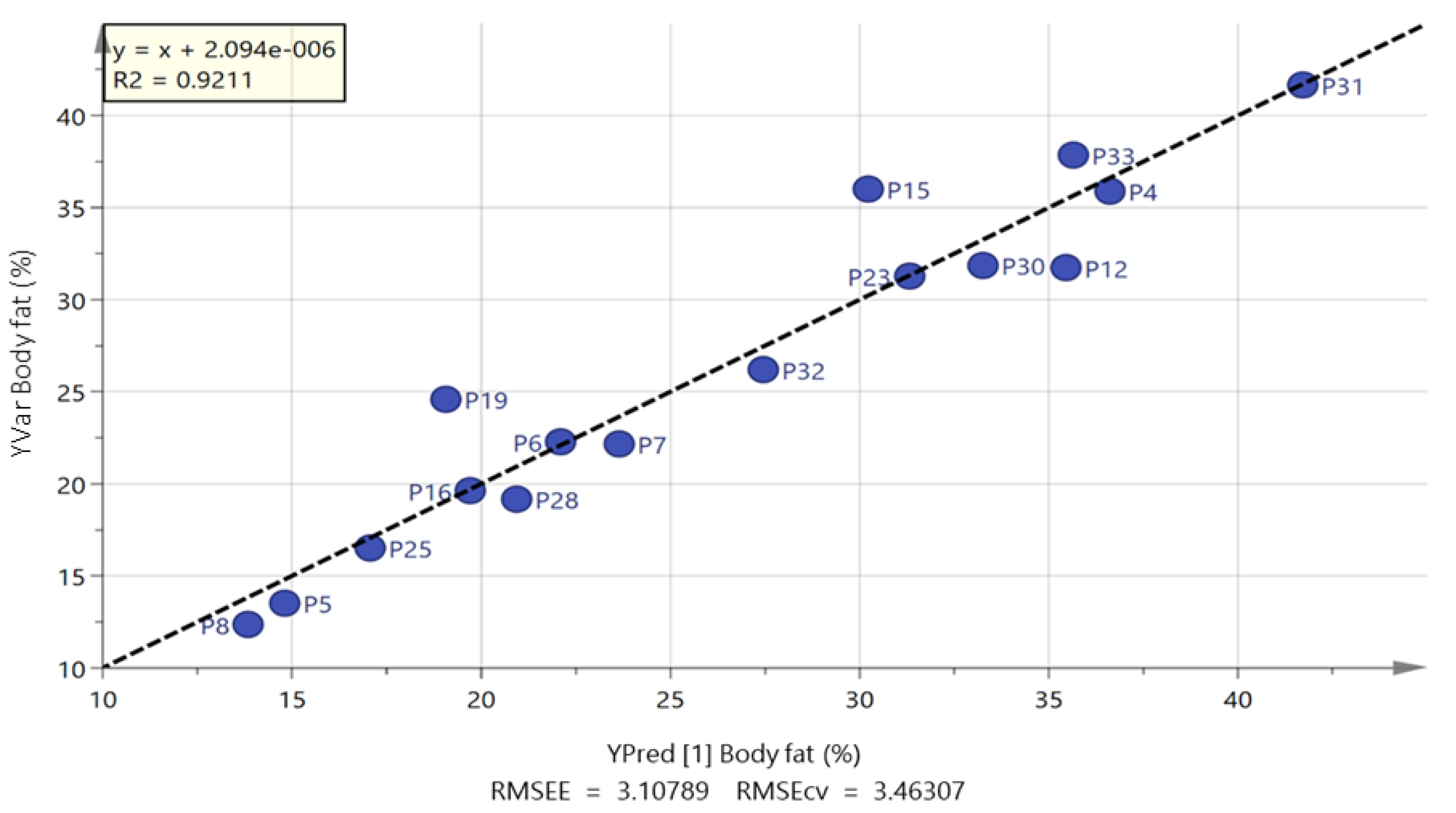 Metabolites 09 00071 g003