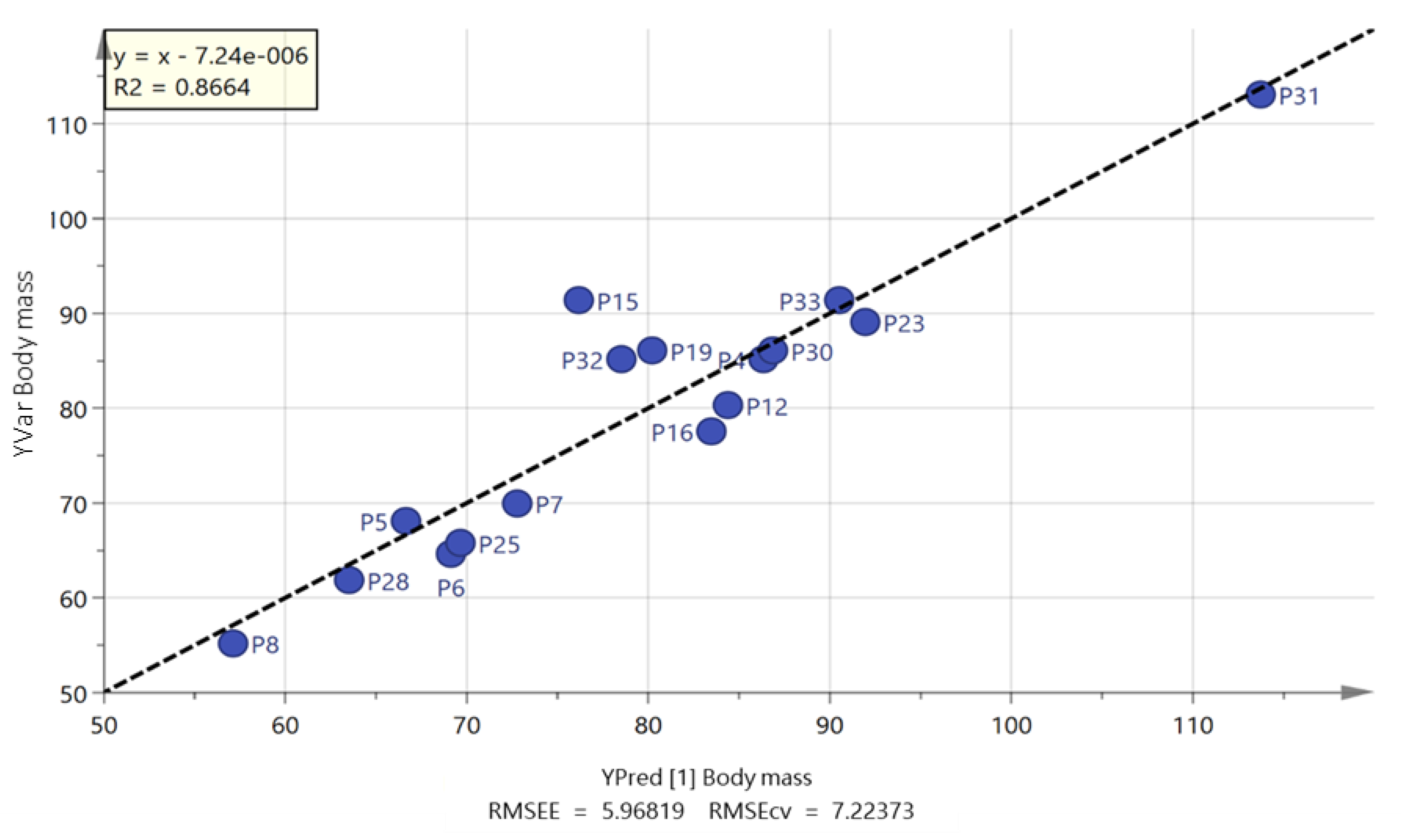 Metabolites 09 00071 g004