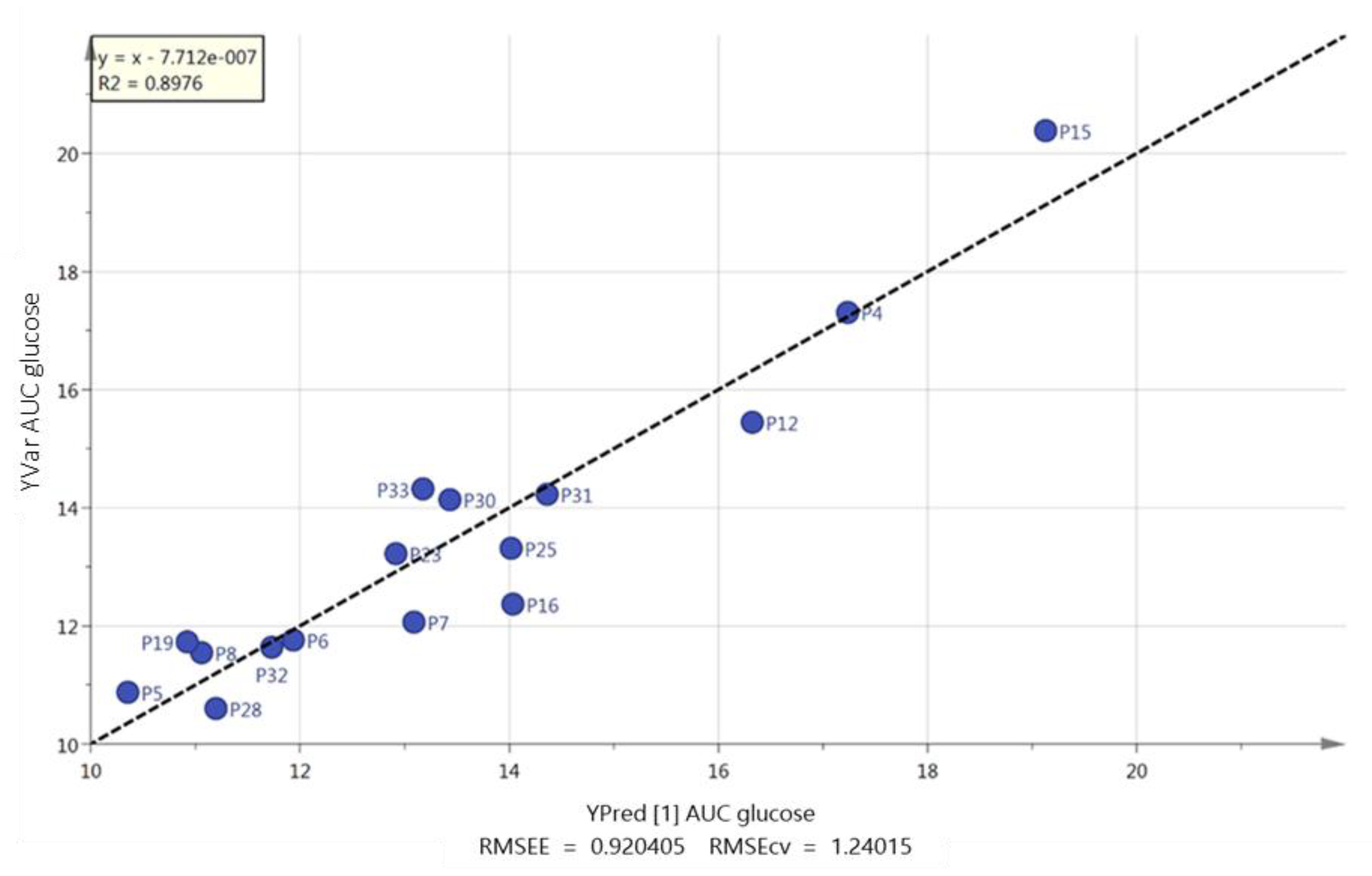 Metabolites 09 00071 g005