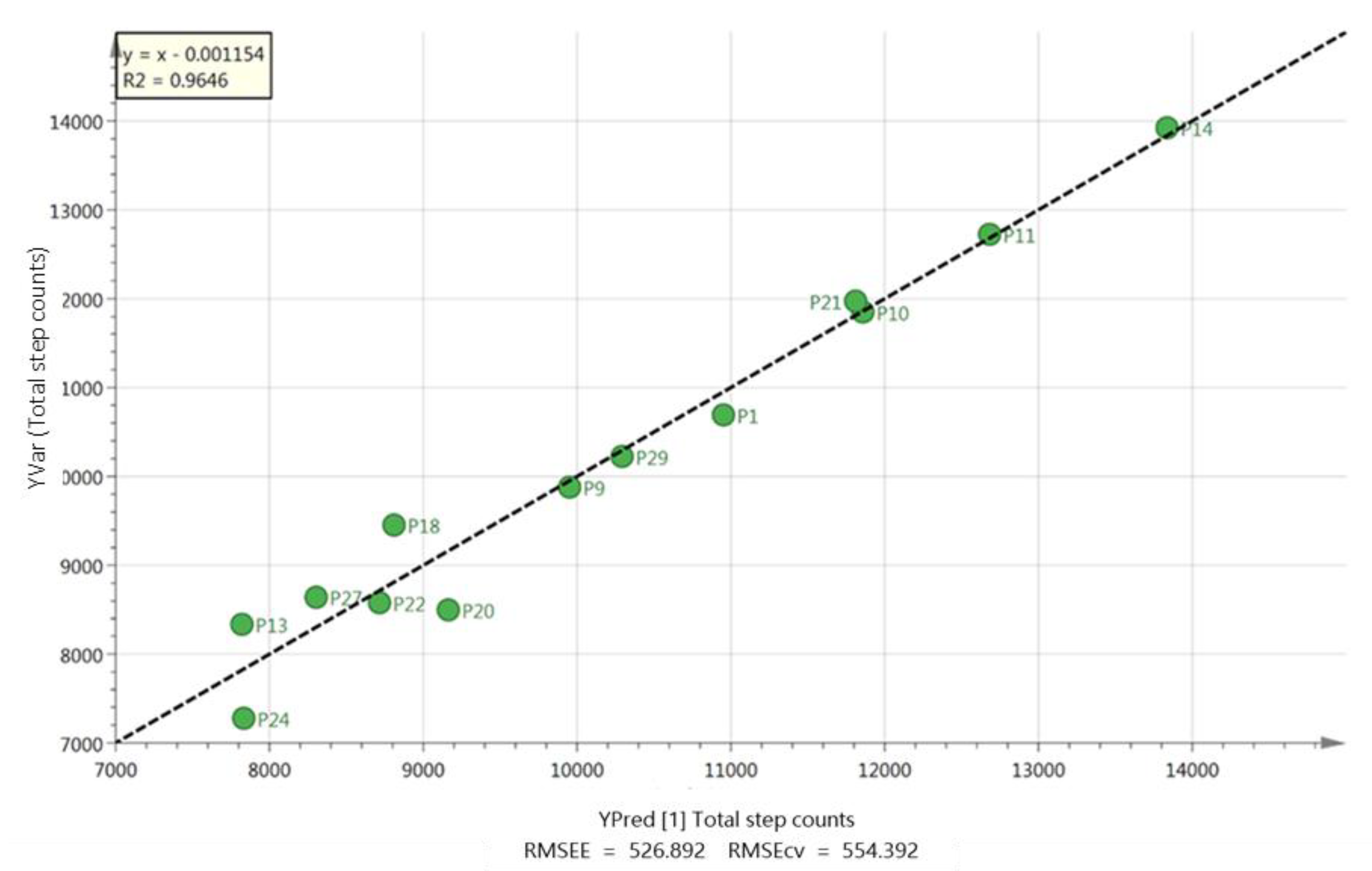 Metabolites 09 00071 g007