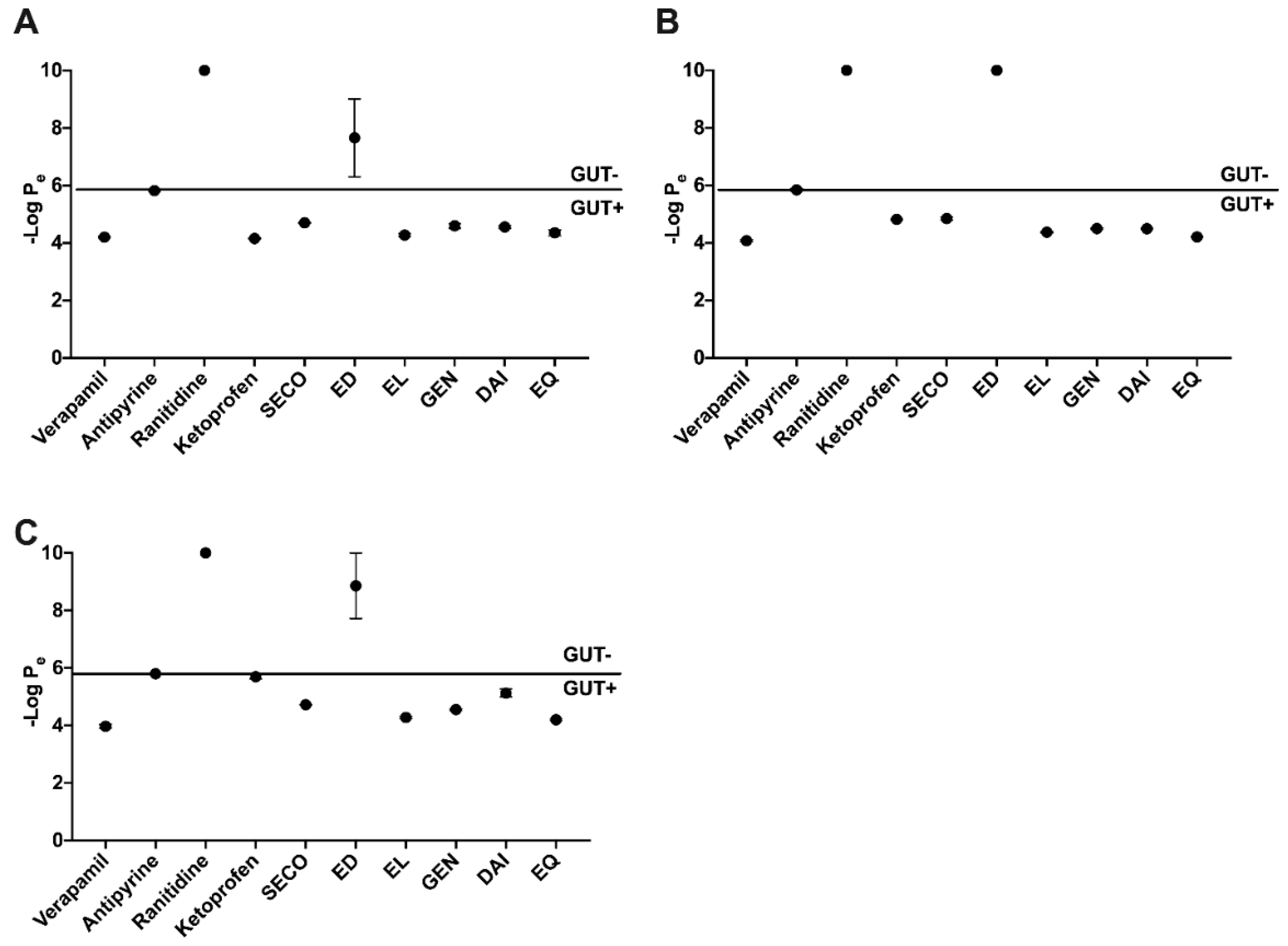 Metabolites 09 00078 g002