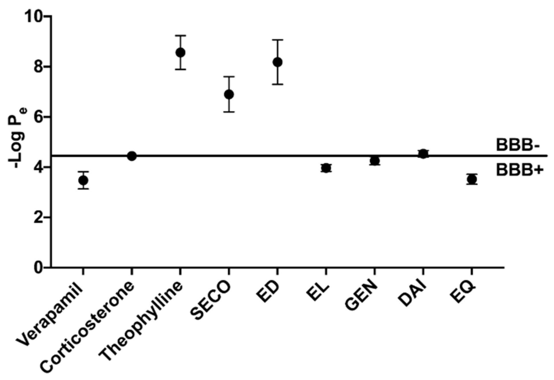 Metabolites 09 00078 g003