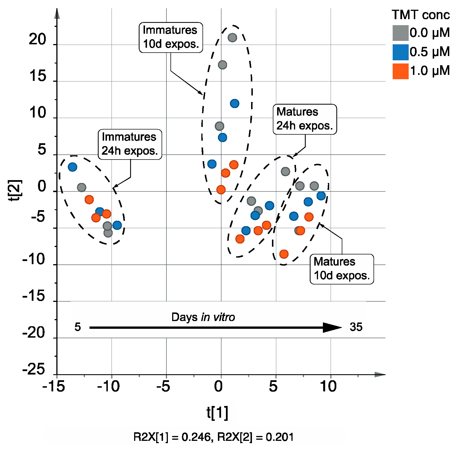 Metabolites 09 00079 g002