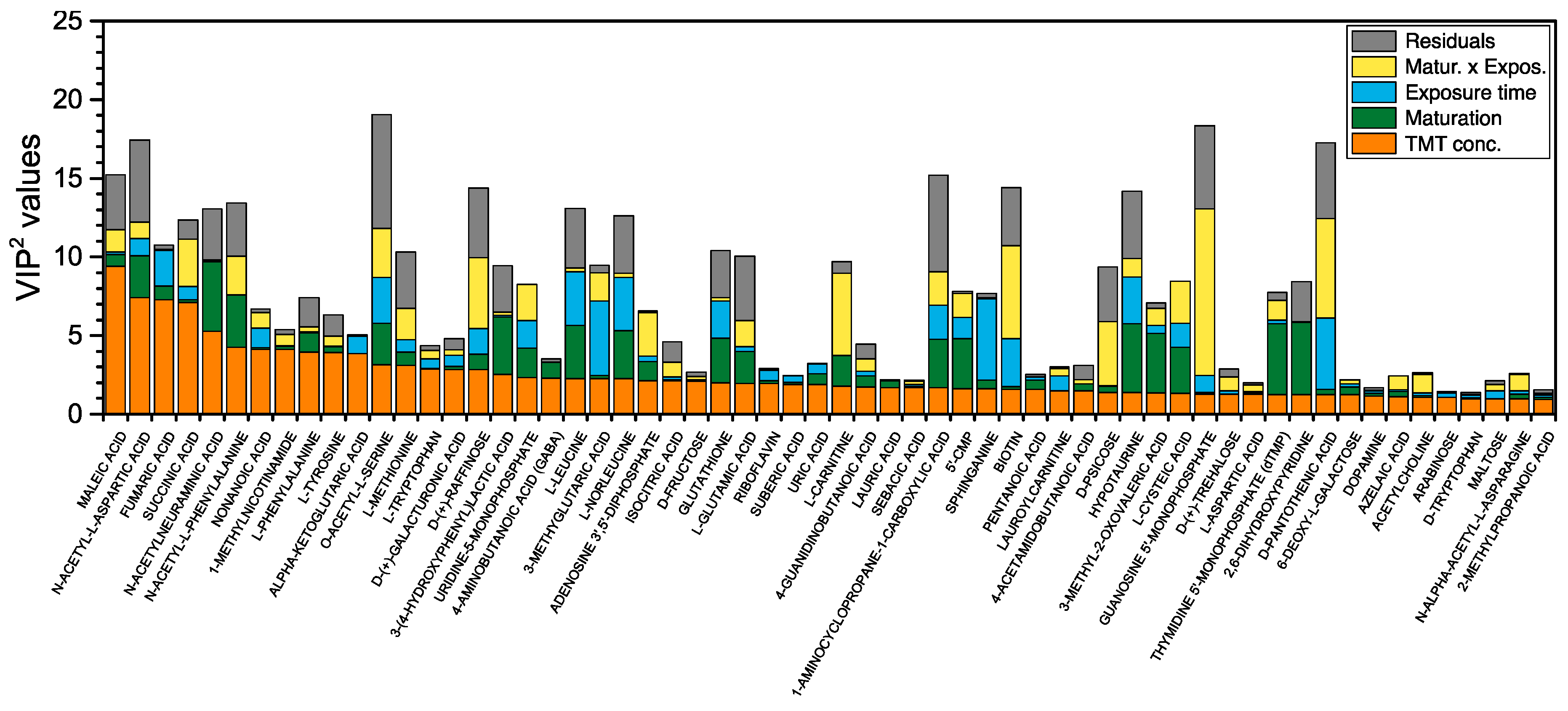 Metabolites 09 00079 g004