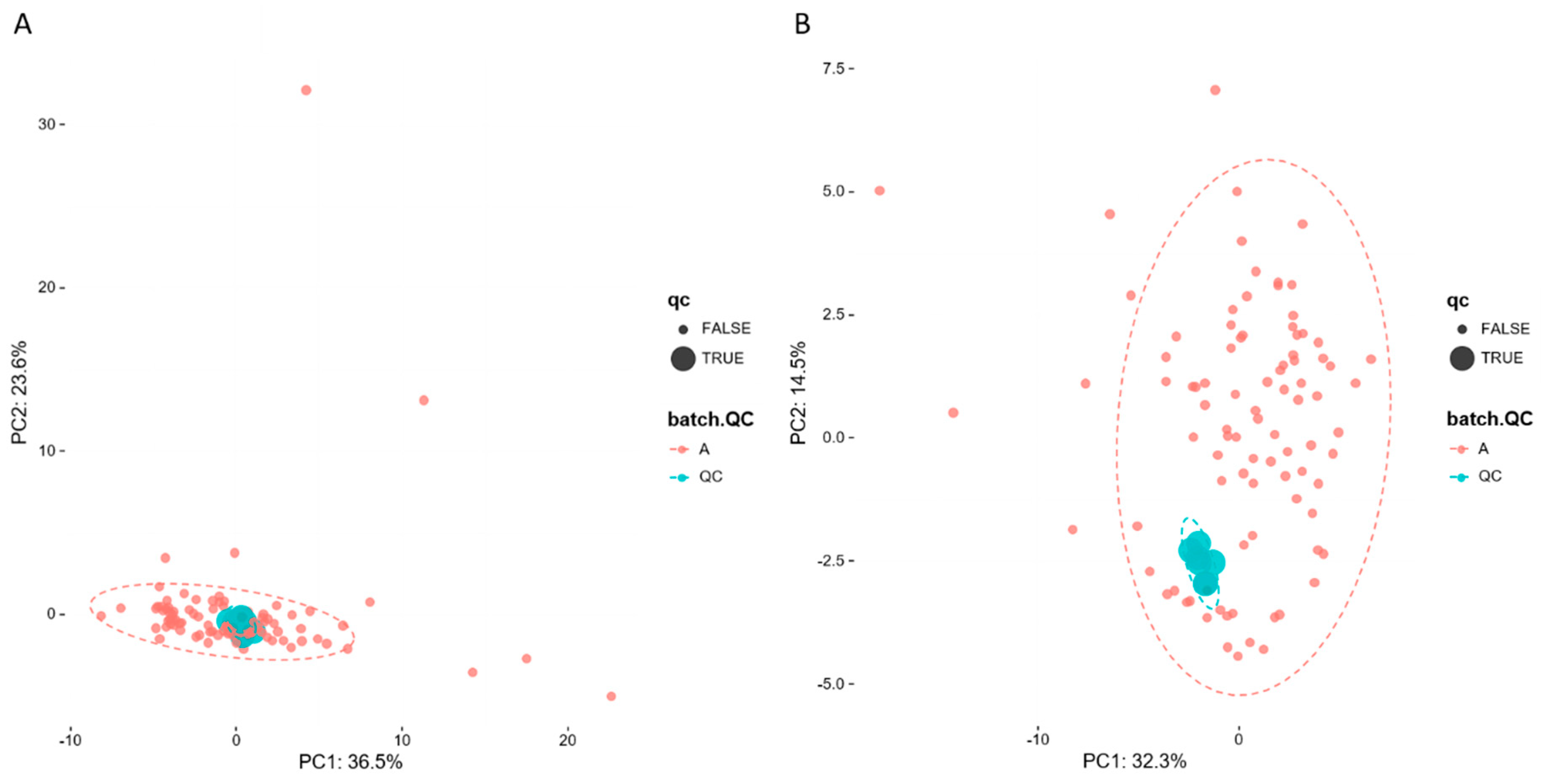 Metabolites 09 00080 g003