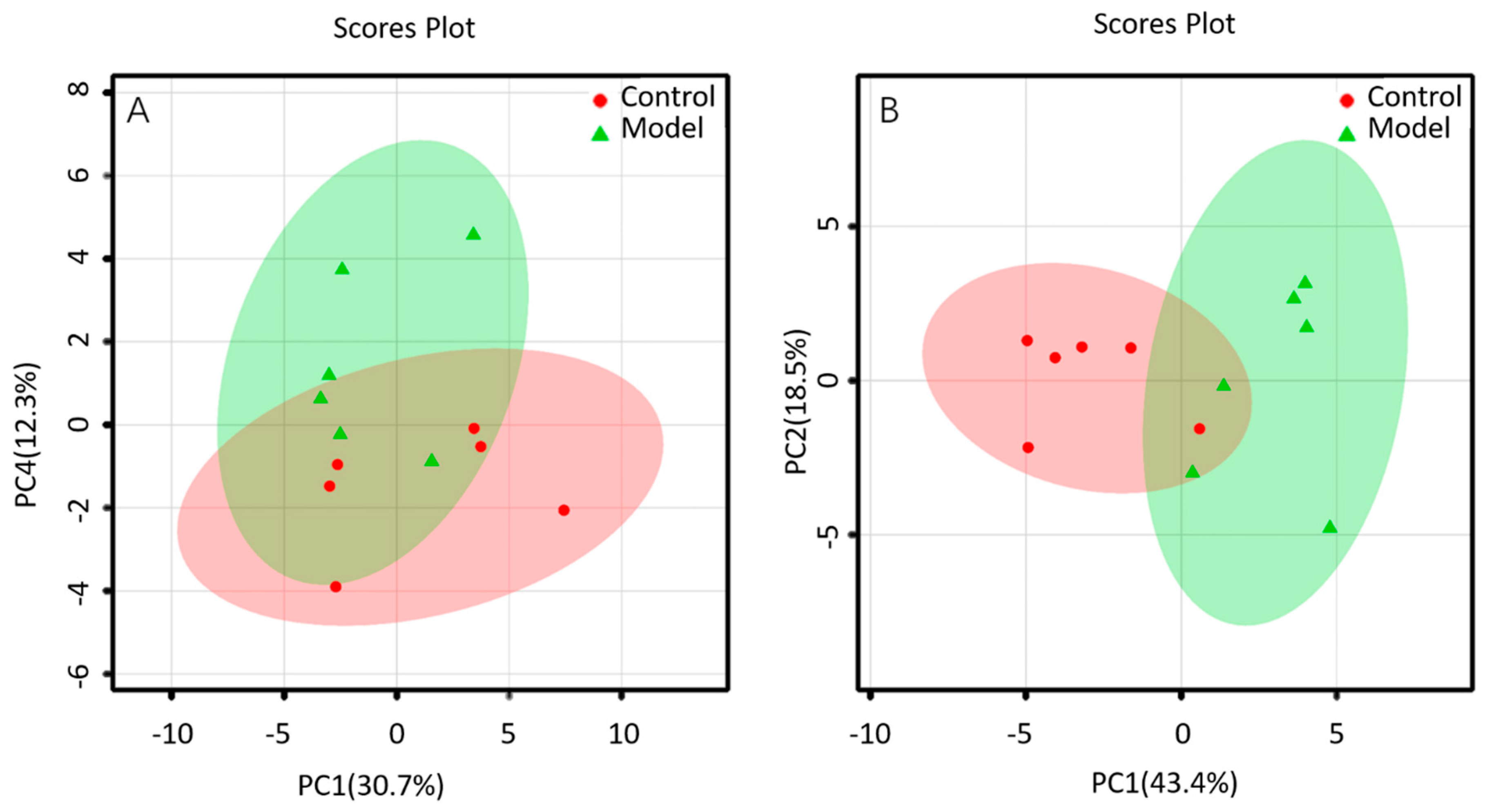 Metabolites 09 00080 g004