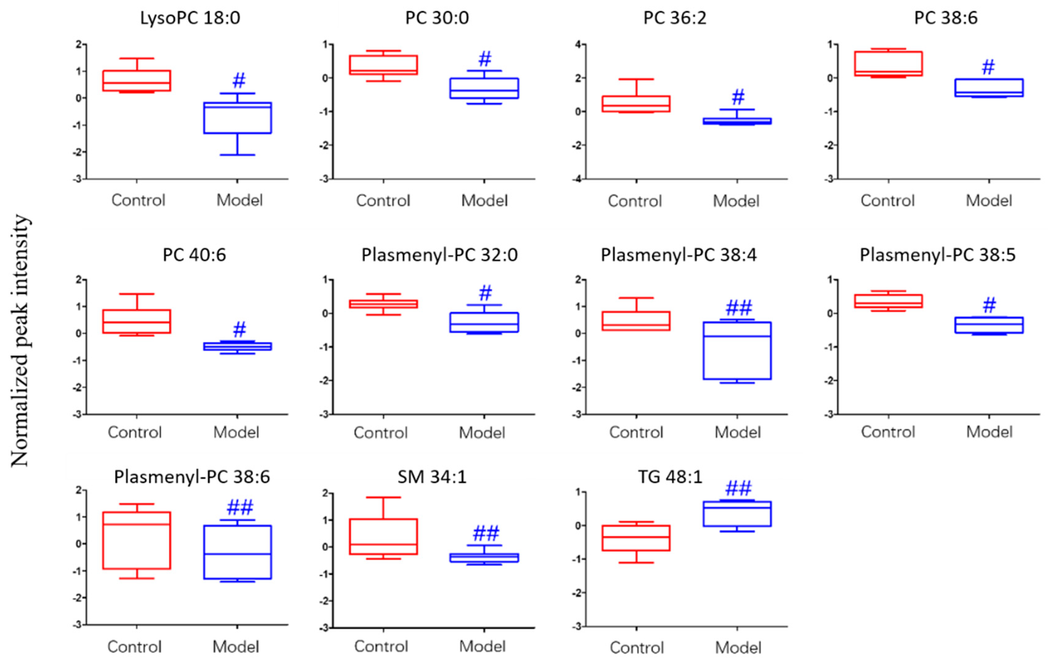 Metabolites 09 00080 g005