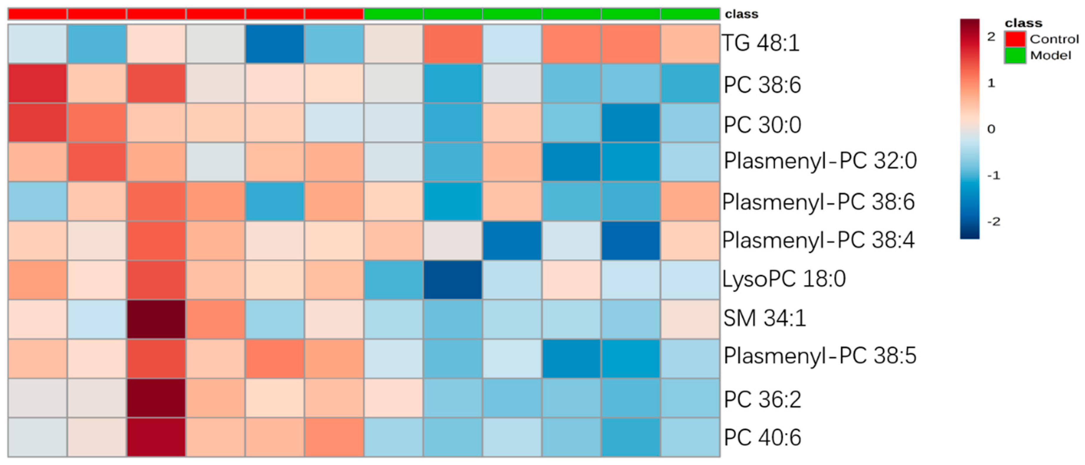 Metabolites 09 00080 g006