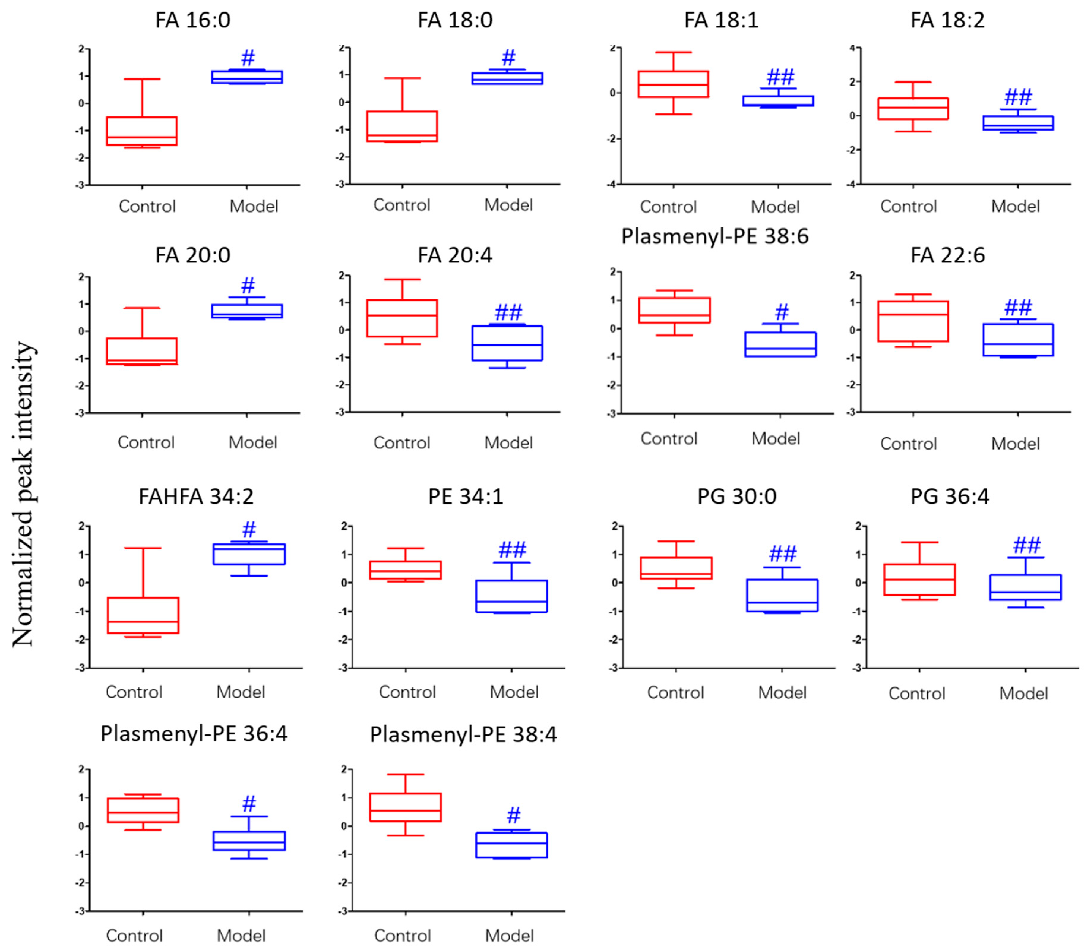 Metabolites 09 00080 g007