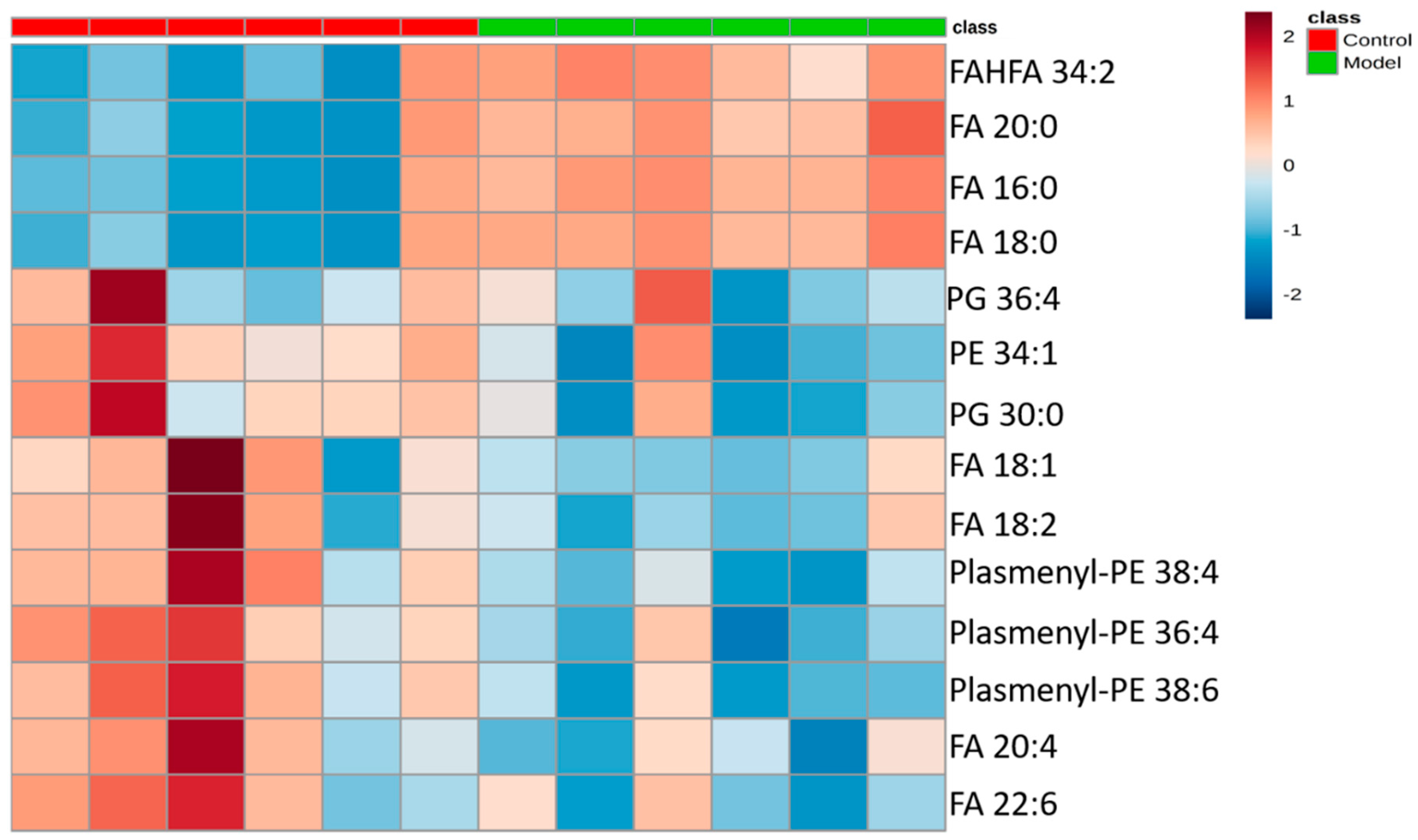Metabolites 09 00080 g008