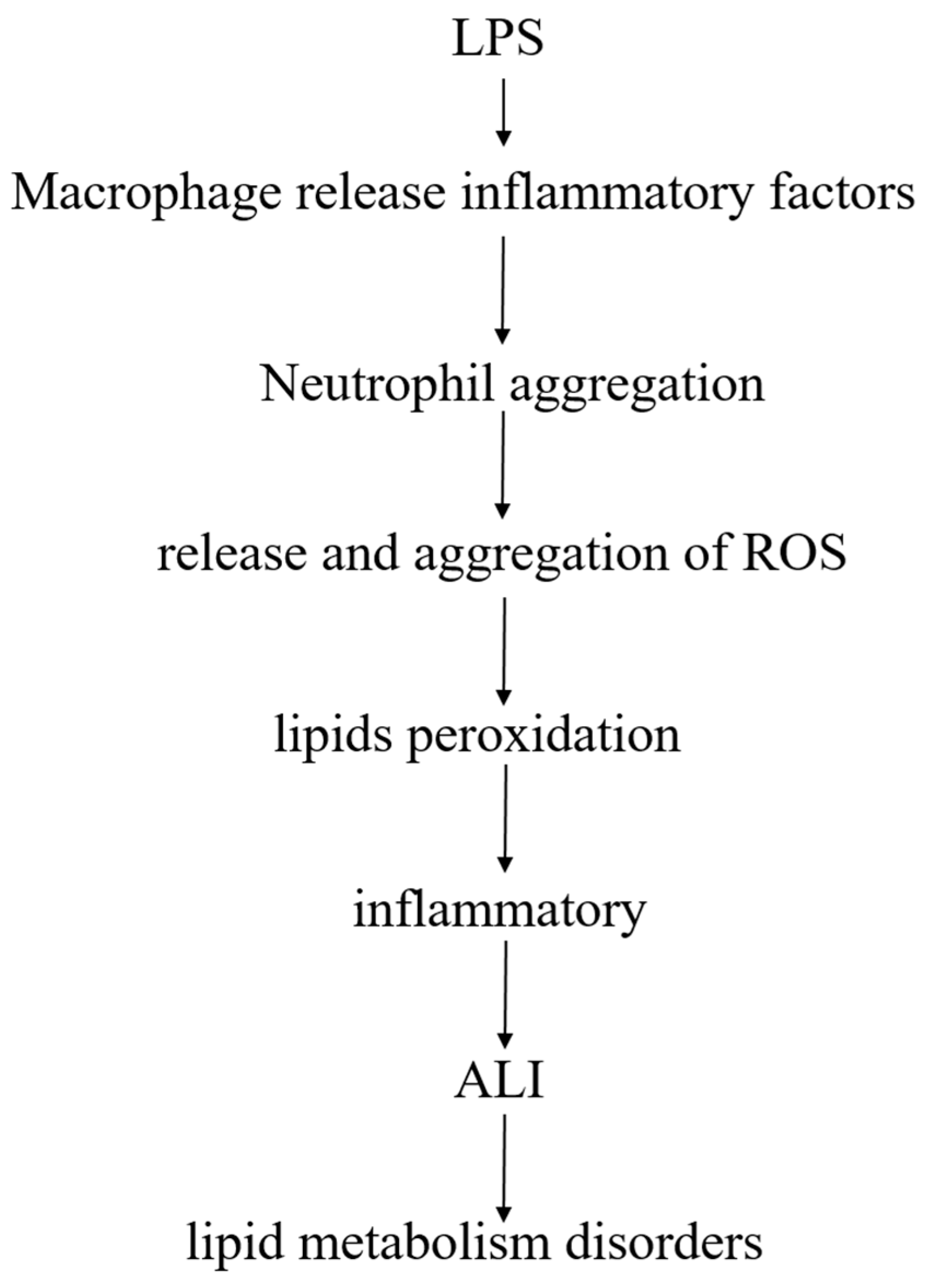 Metabolites 09 00080 g009
