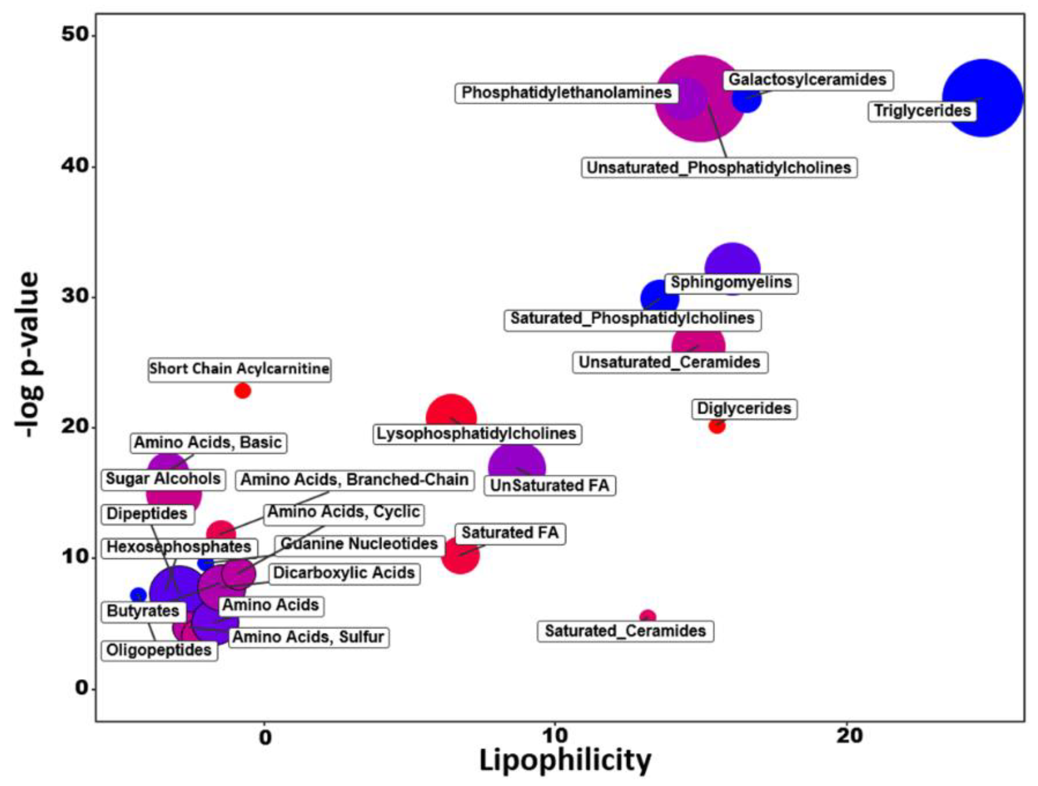 Metabolites 09 00082 g003